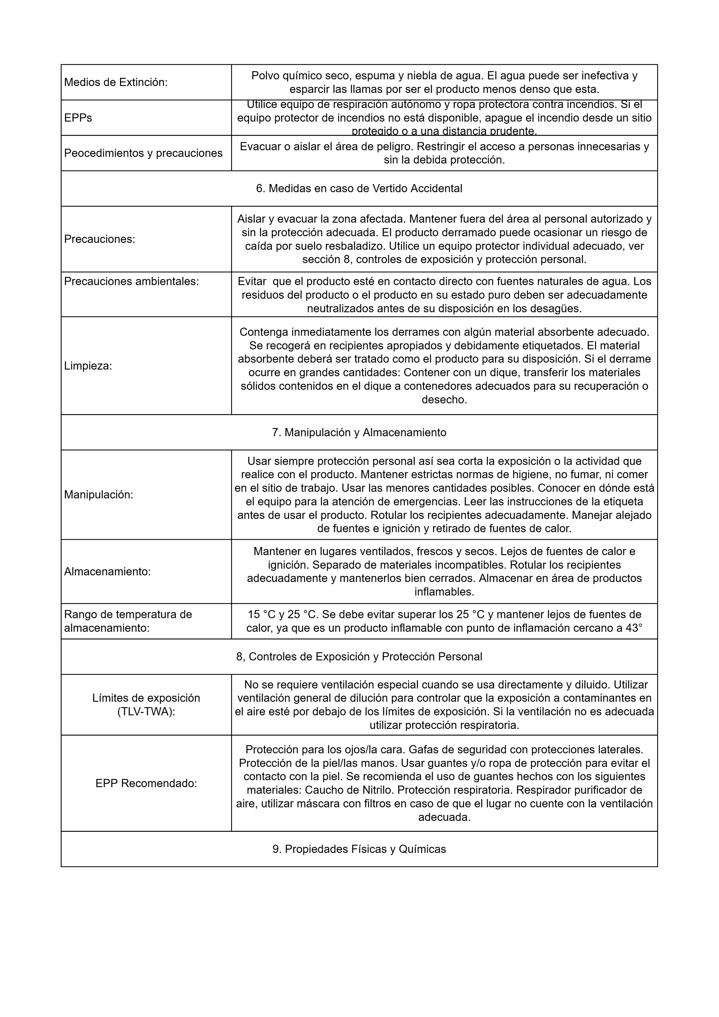 FICHAS DE SEGURIDAD-combined(pdfgear.com) — page 193