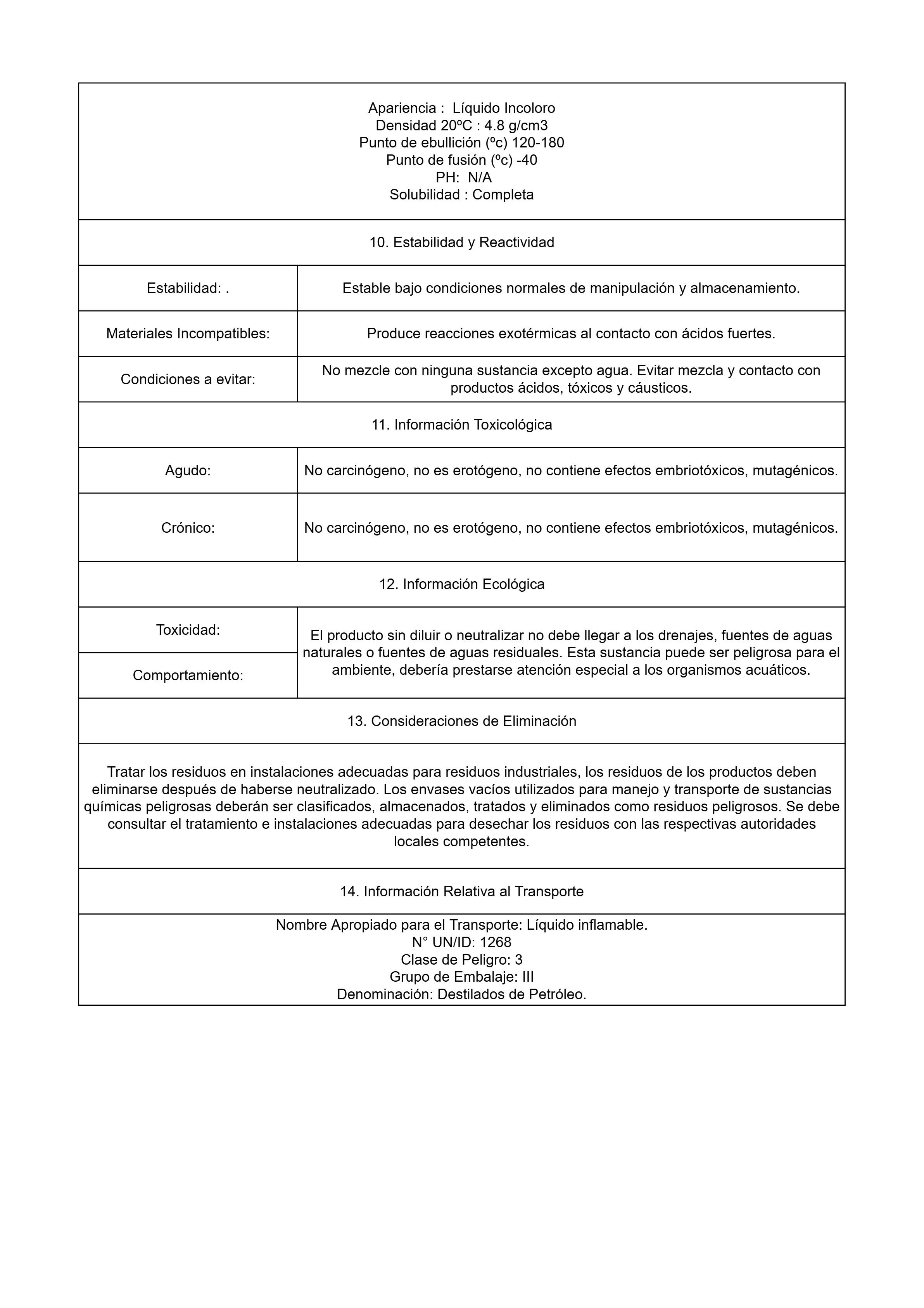 FICHAS DE SEGURIDAD-combined(pdfgear.com) — page 194