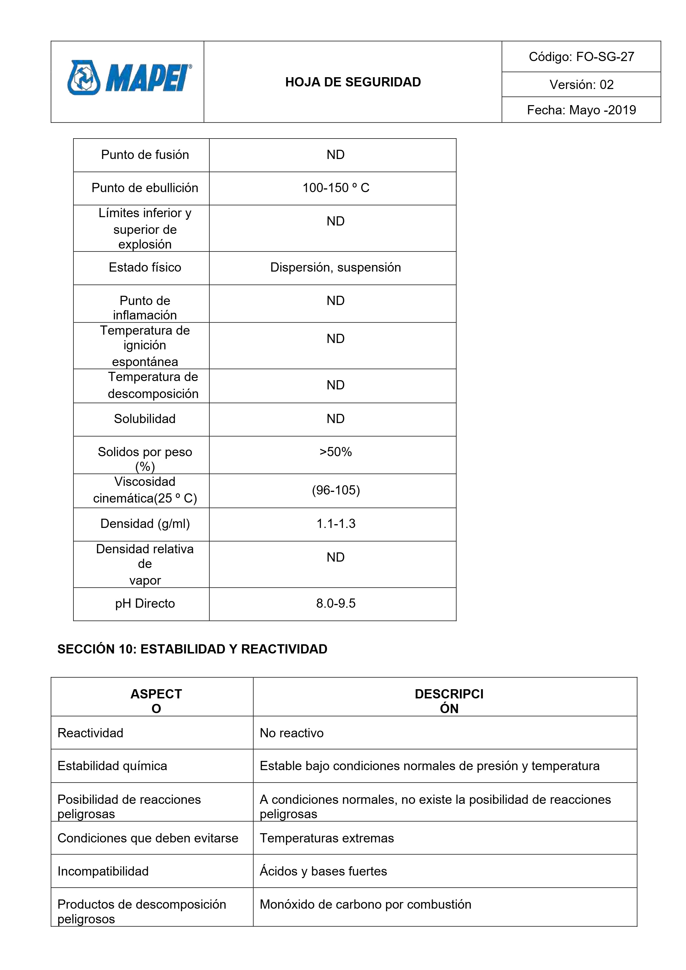 FICHAS DE SEGURIDAD-combined(pdfgear.com) — page 208