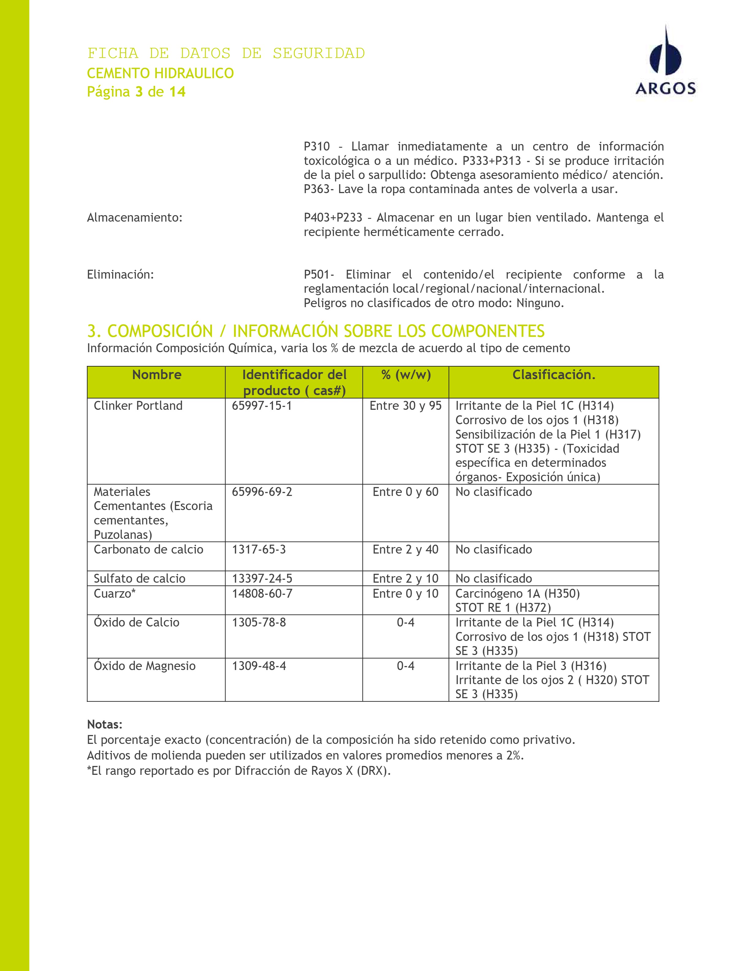 FICHAS DE SEGURIDAD-combined(pdfgear.com) — page 214