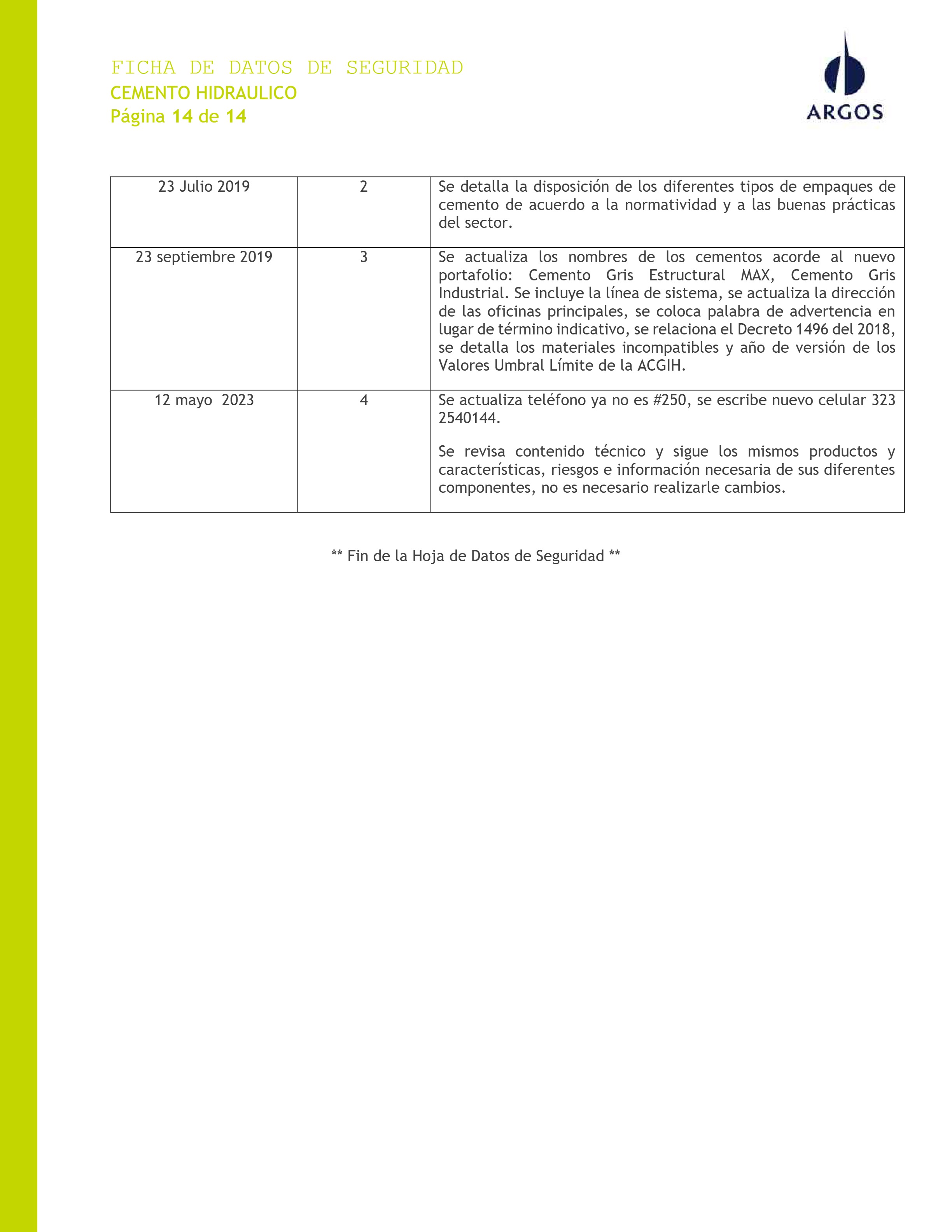 FICHAS DE SEGURIDAD-combined(pdfgear.com) — page 225