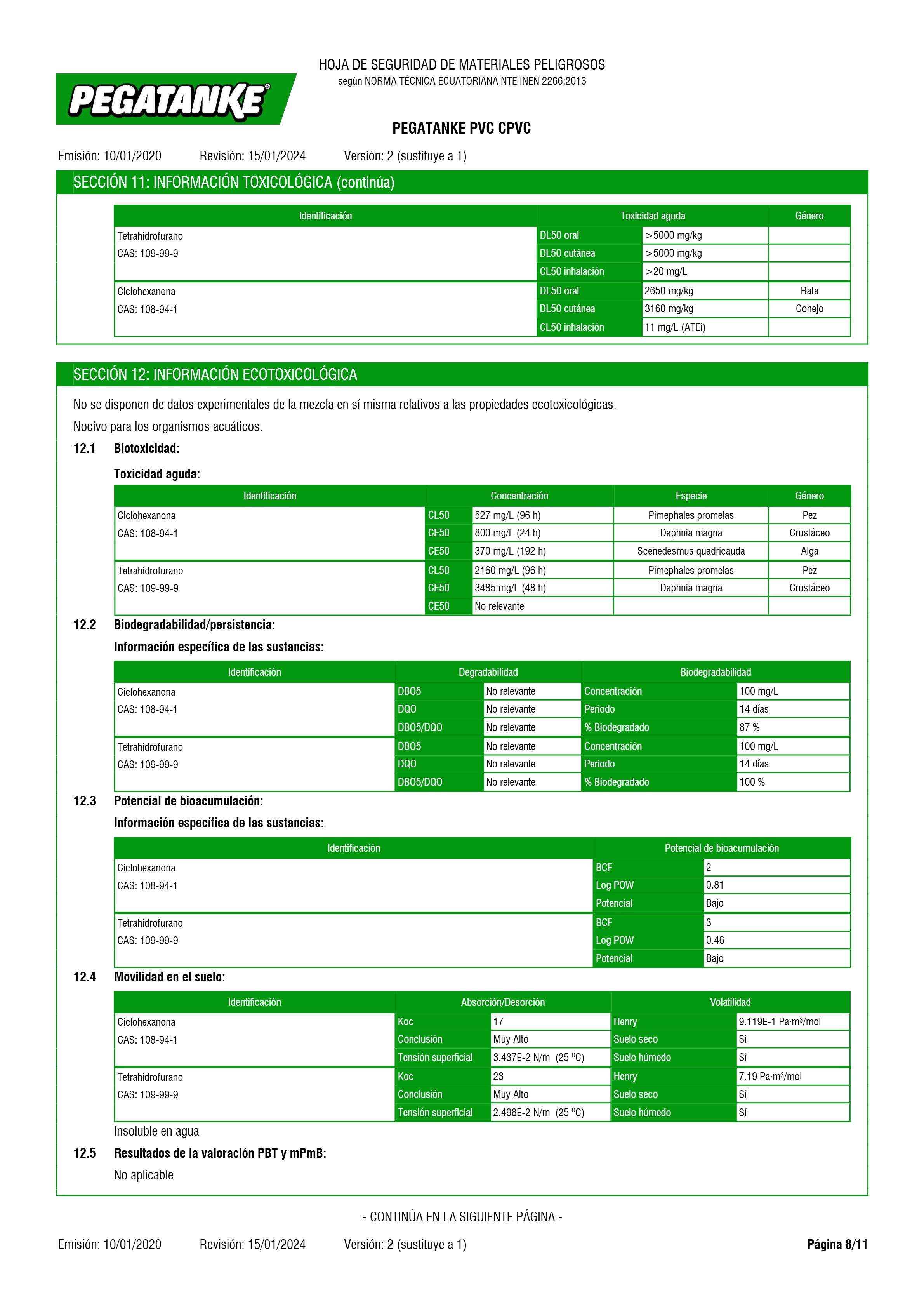 FICHAS DE SEGURIDAD-combined(pdfgear.com) — page 233