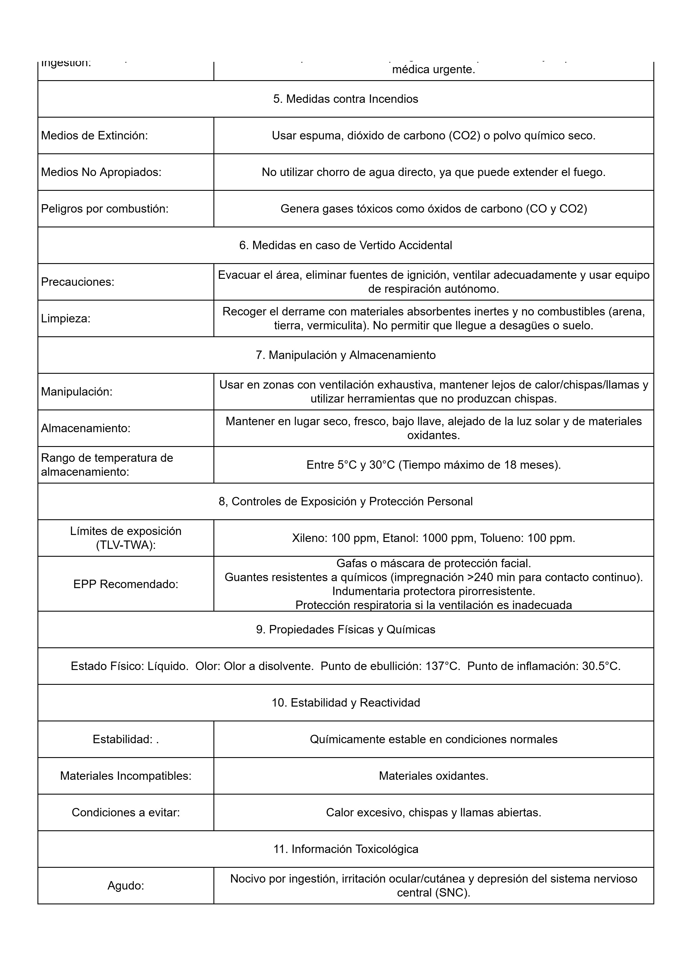 FICHAS DE SEGURIDAD-combined(pdfgear.com) — page 99
