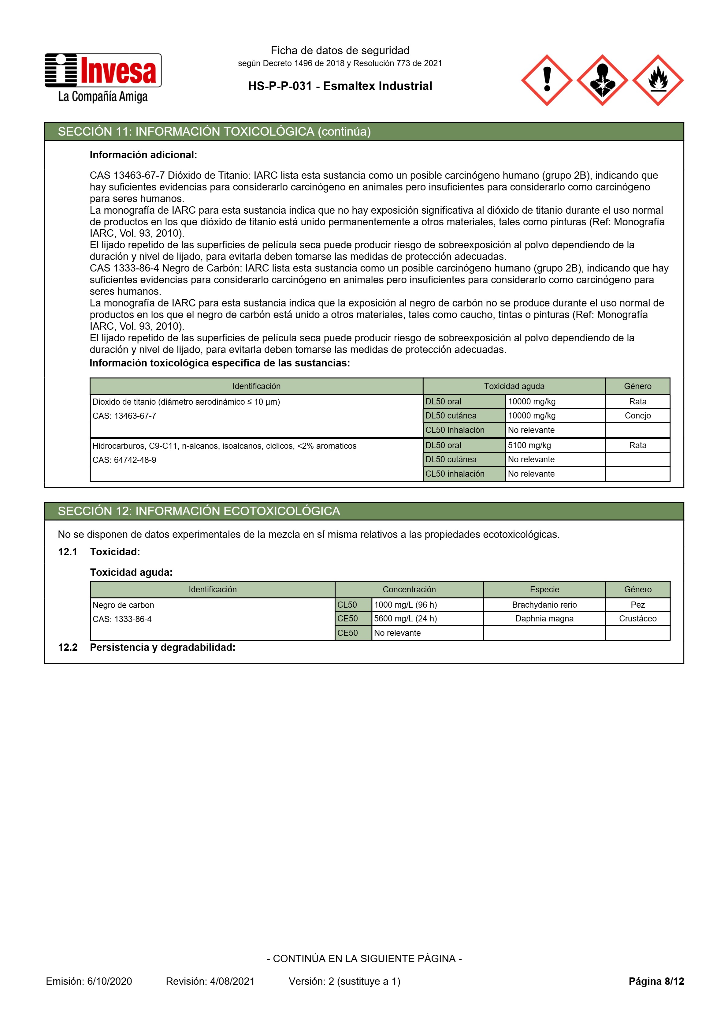 FICHAS DE SEGURIDAD (1)_Merged — page 116