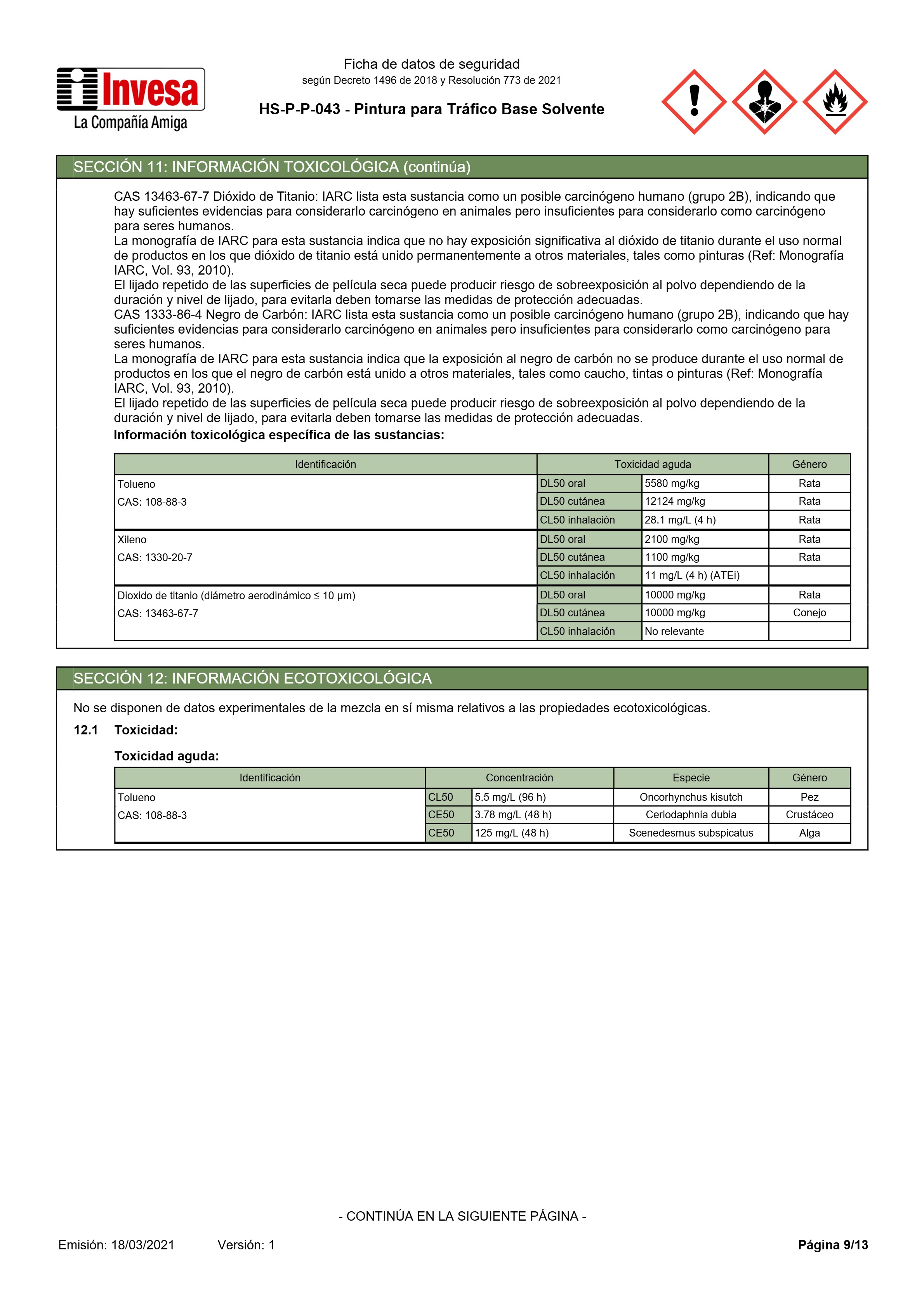 FICHAS DE SEGURIDAD (1)_Merged — page 148