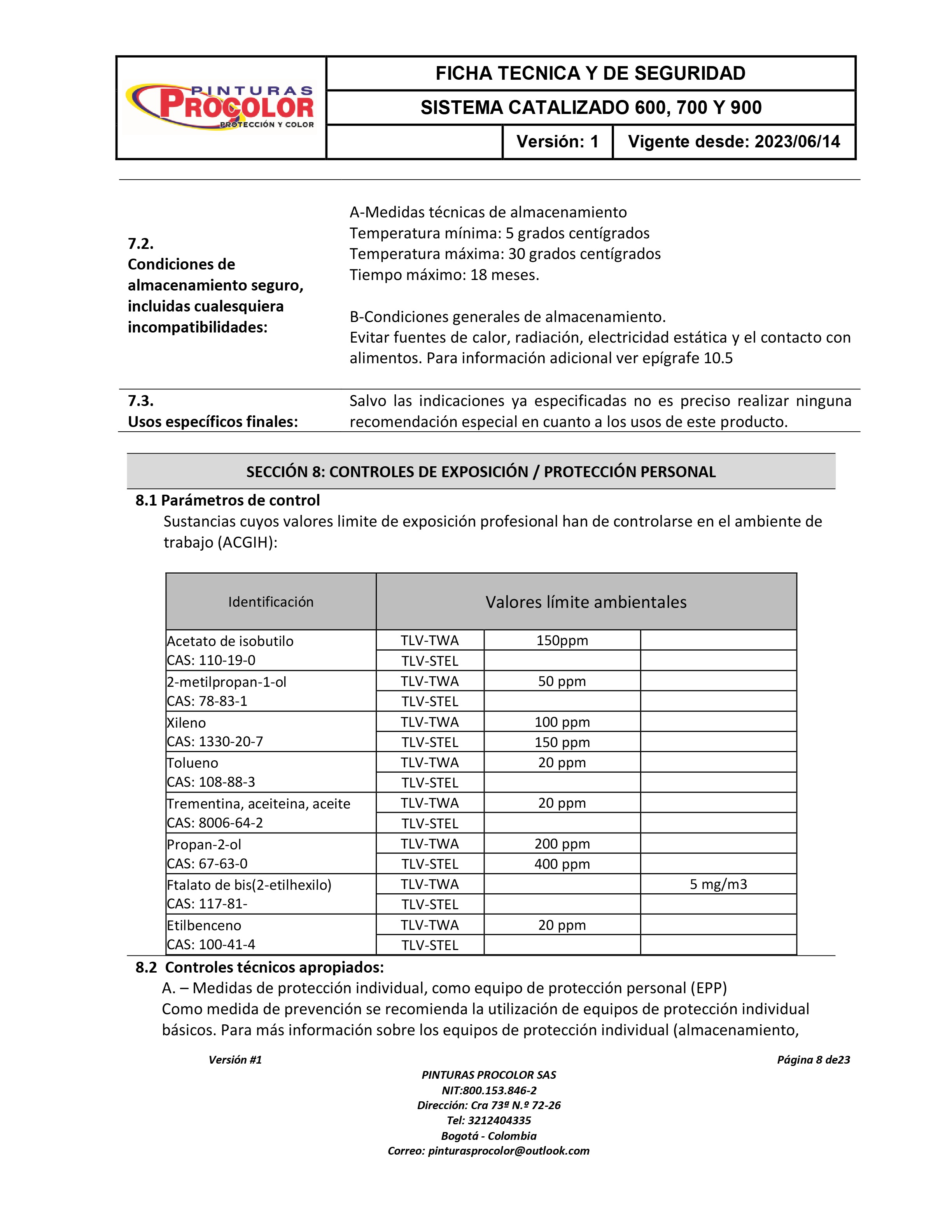 FICHAS DE SEGURIDAD (1)_Merged — page 160