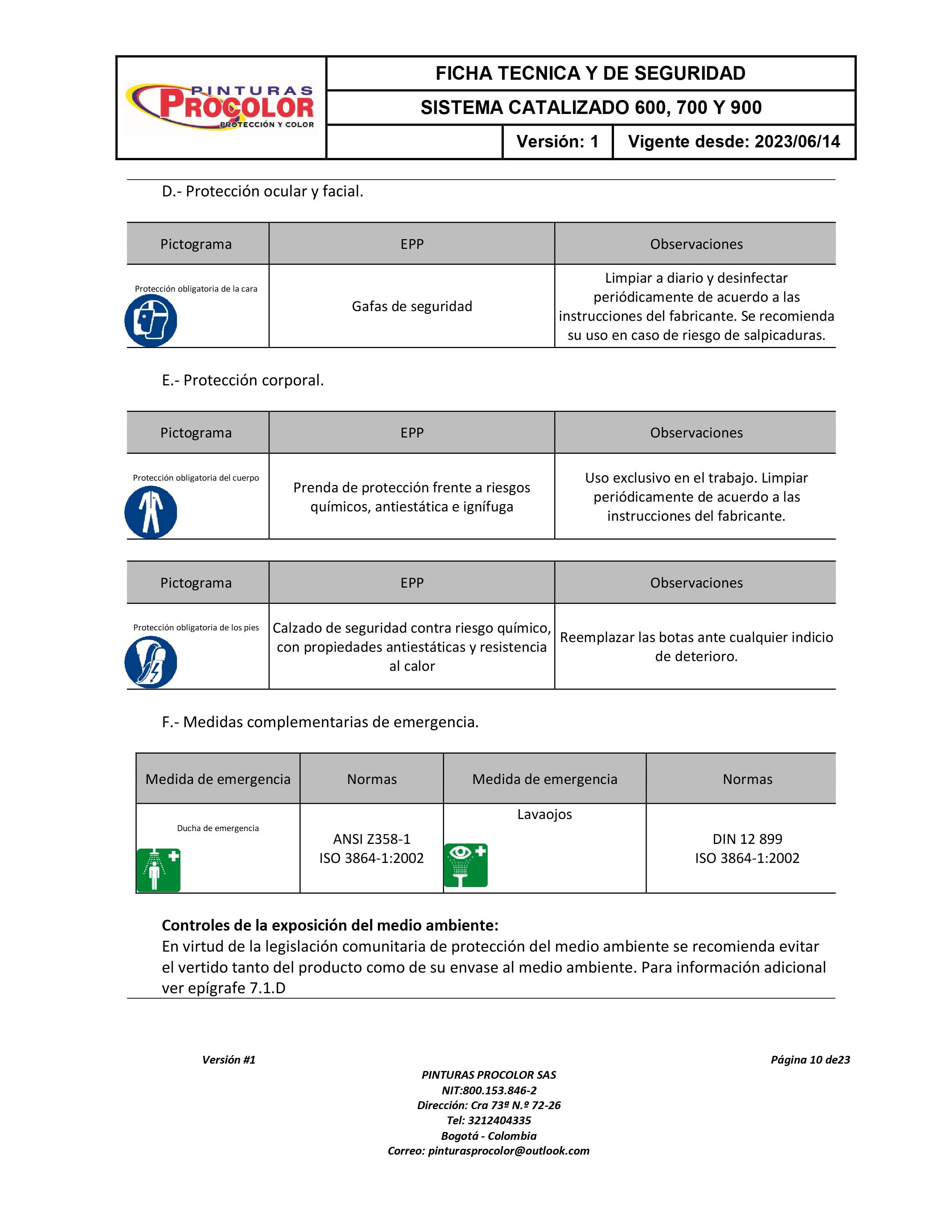 FICHAS DE SEGURIDAD (1)_Merged — page 162