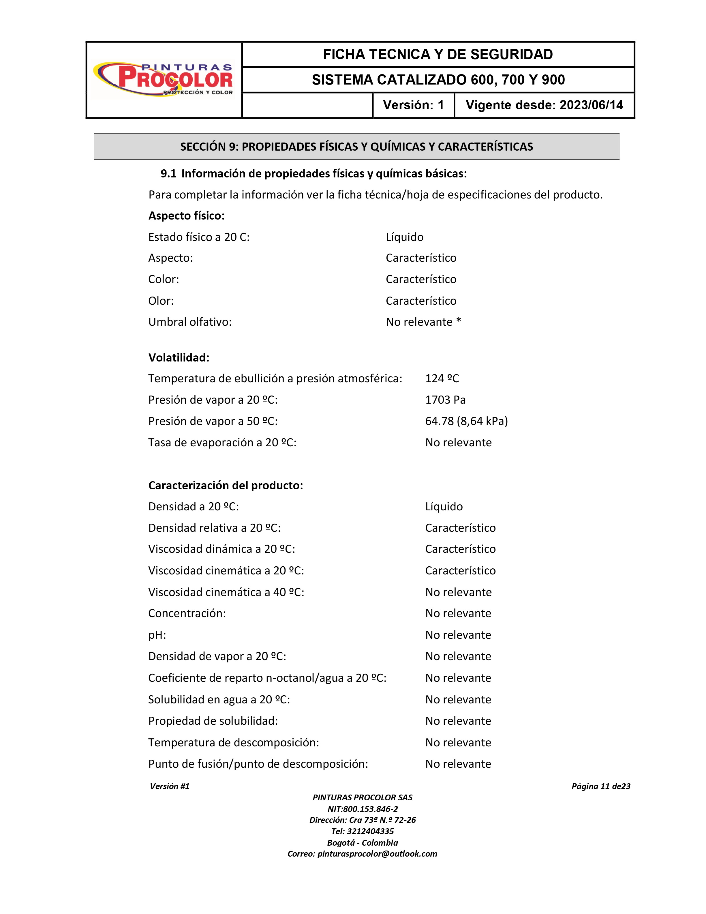 FICHAS DE SEGURIDAD (1)_Merged — page 163