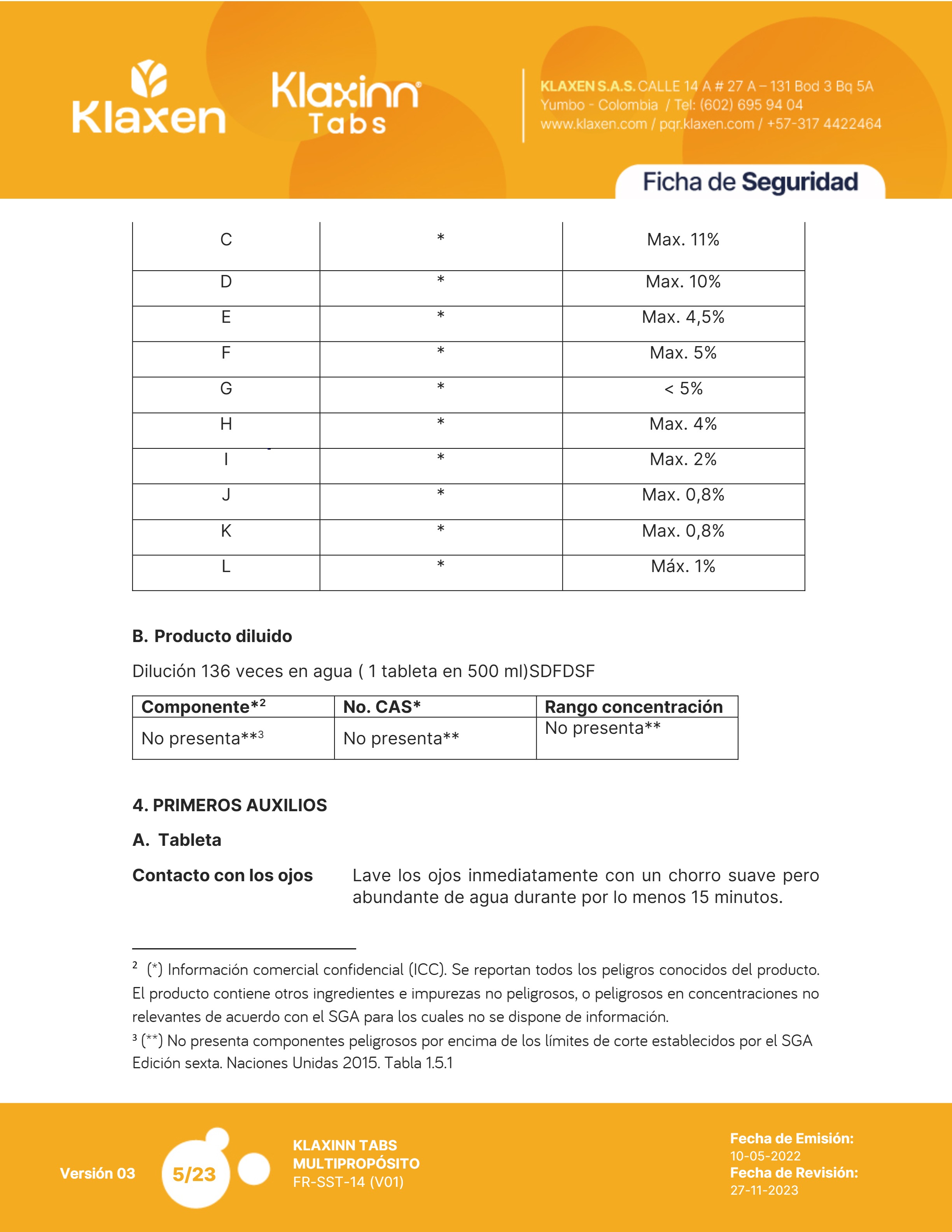 FICHAS DE SEGURIDAD (1)_Merged — page 21