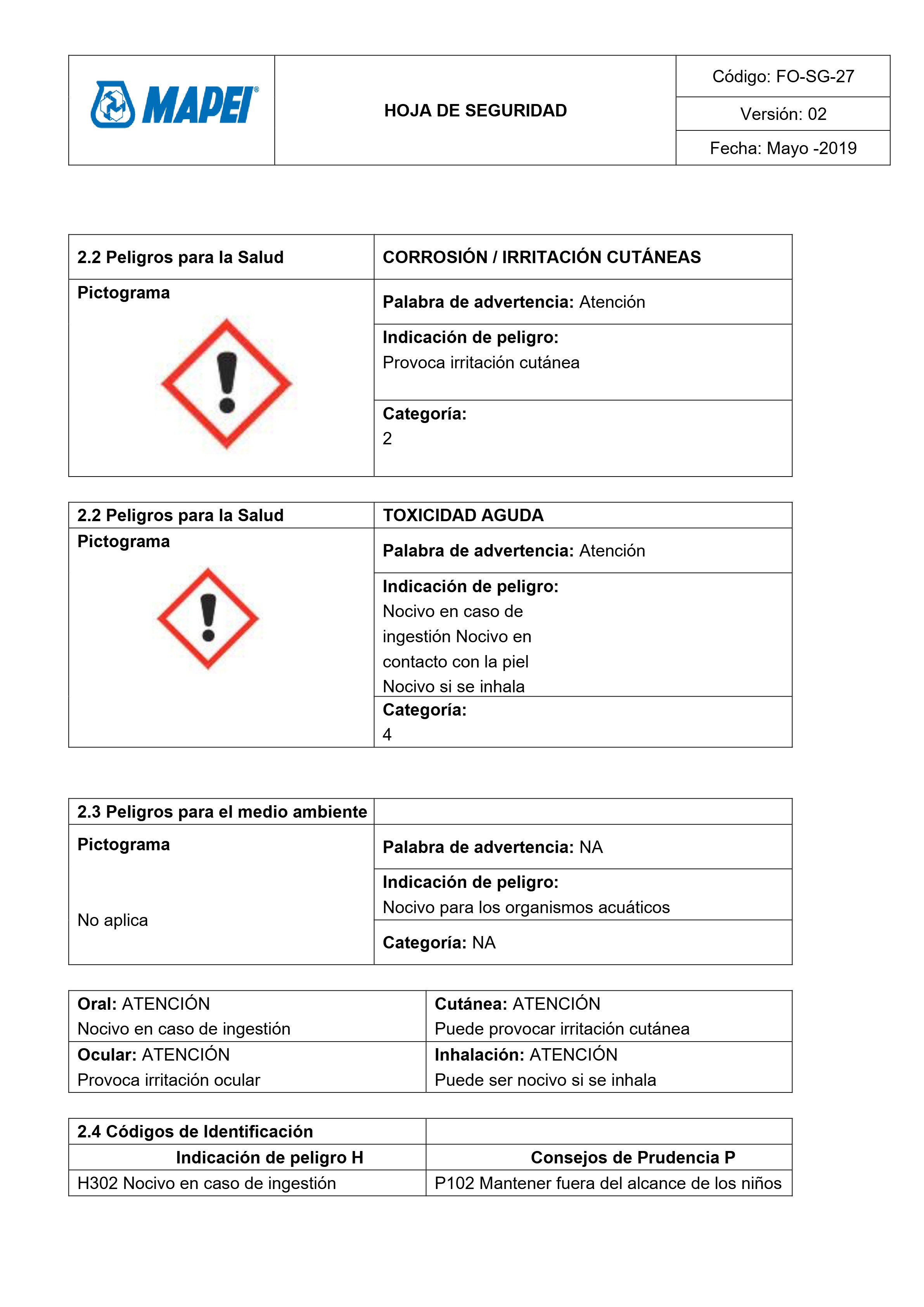 FICHAS DE SEGURIDAD (1)_Merged — page 225