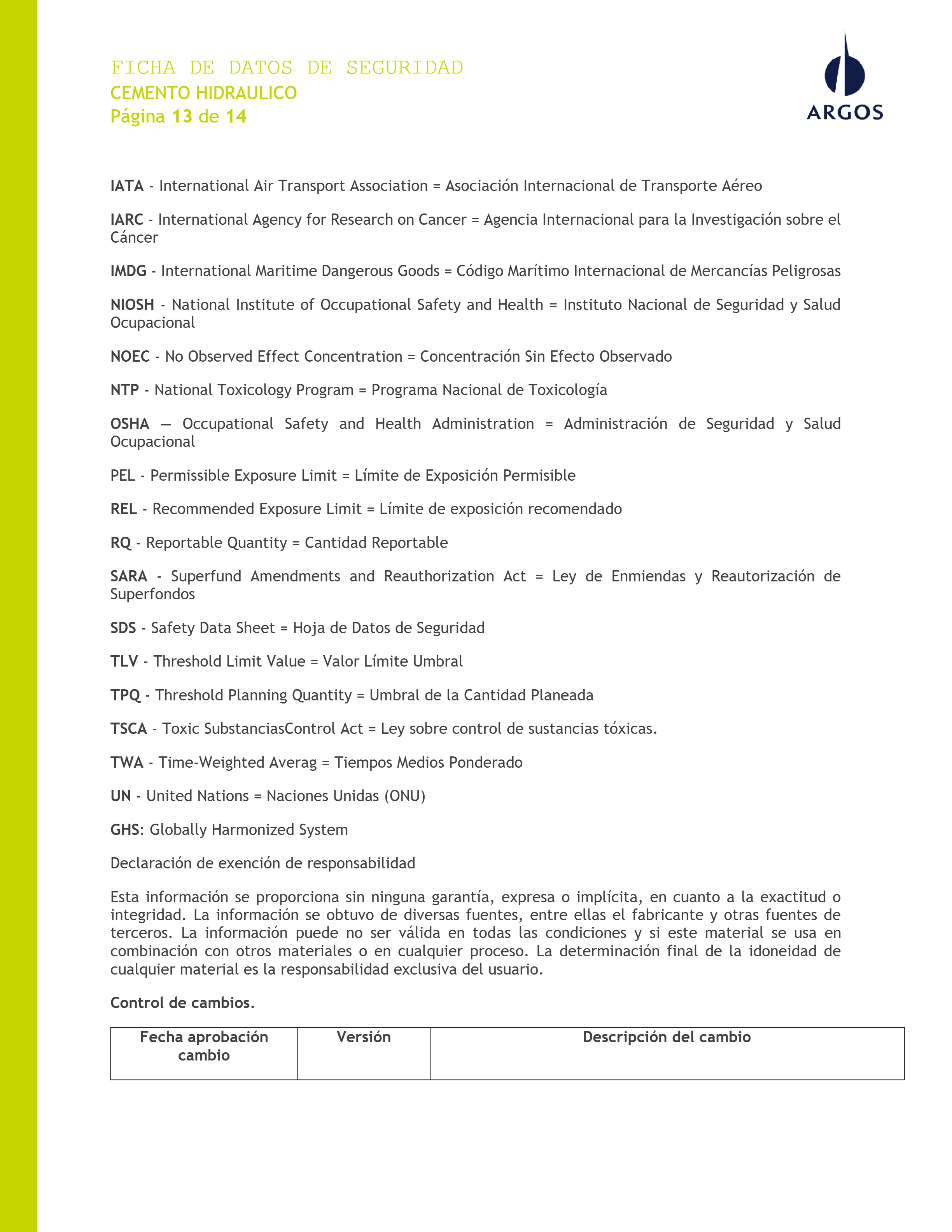FICHAS DE SEGURIDAD (1)_Merged — page 247