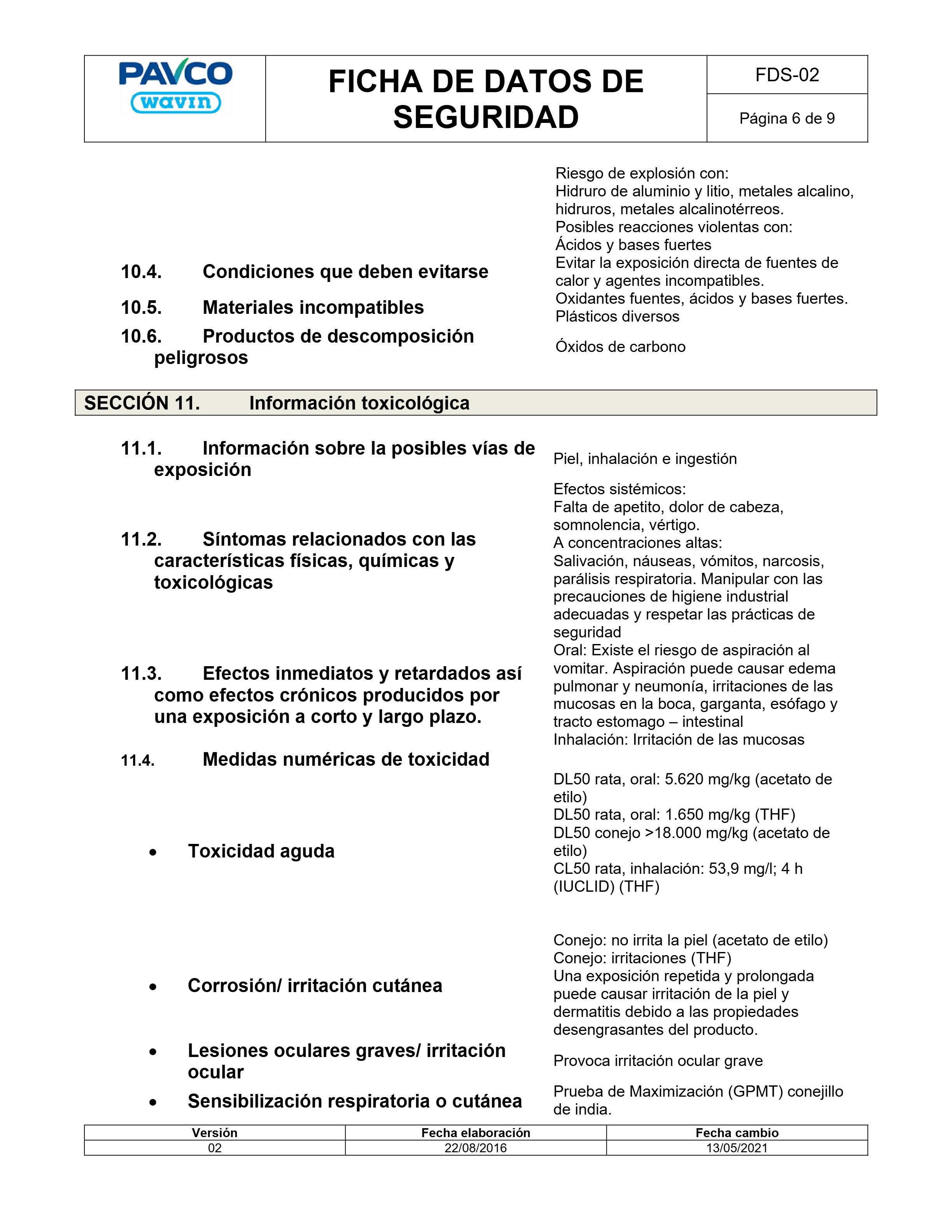 FICHAS DE SEGURIDAD (1)_Merged — page 46