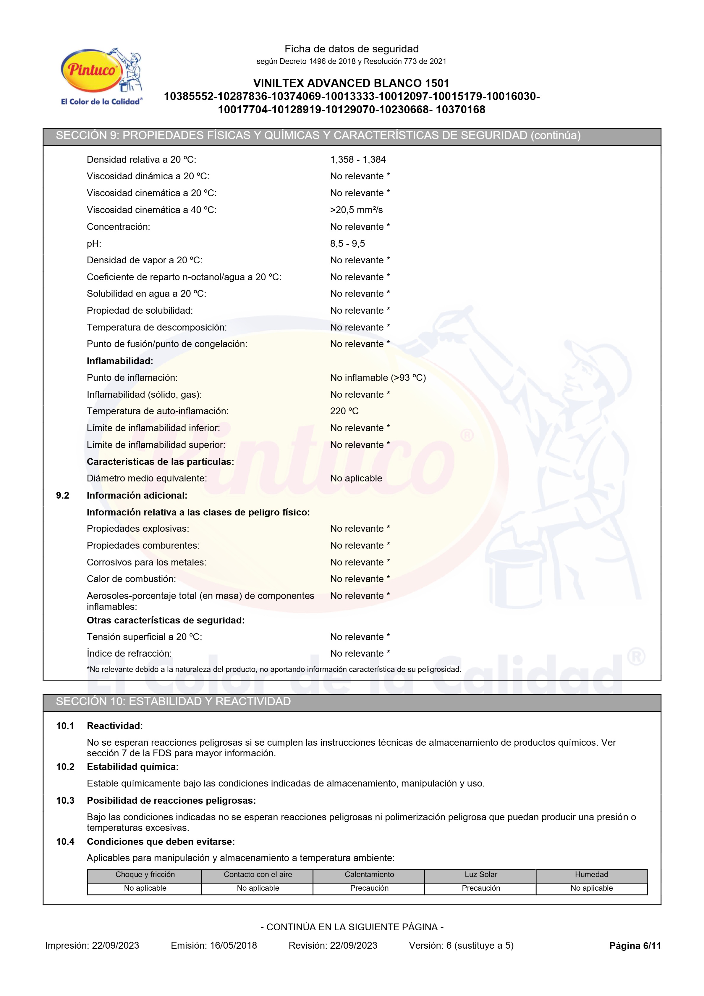 FICHAS DE SEGURIDAD (1)_Merged — page 66