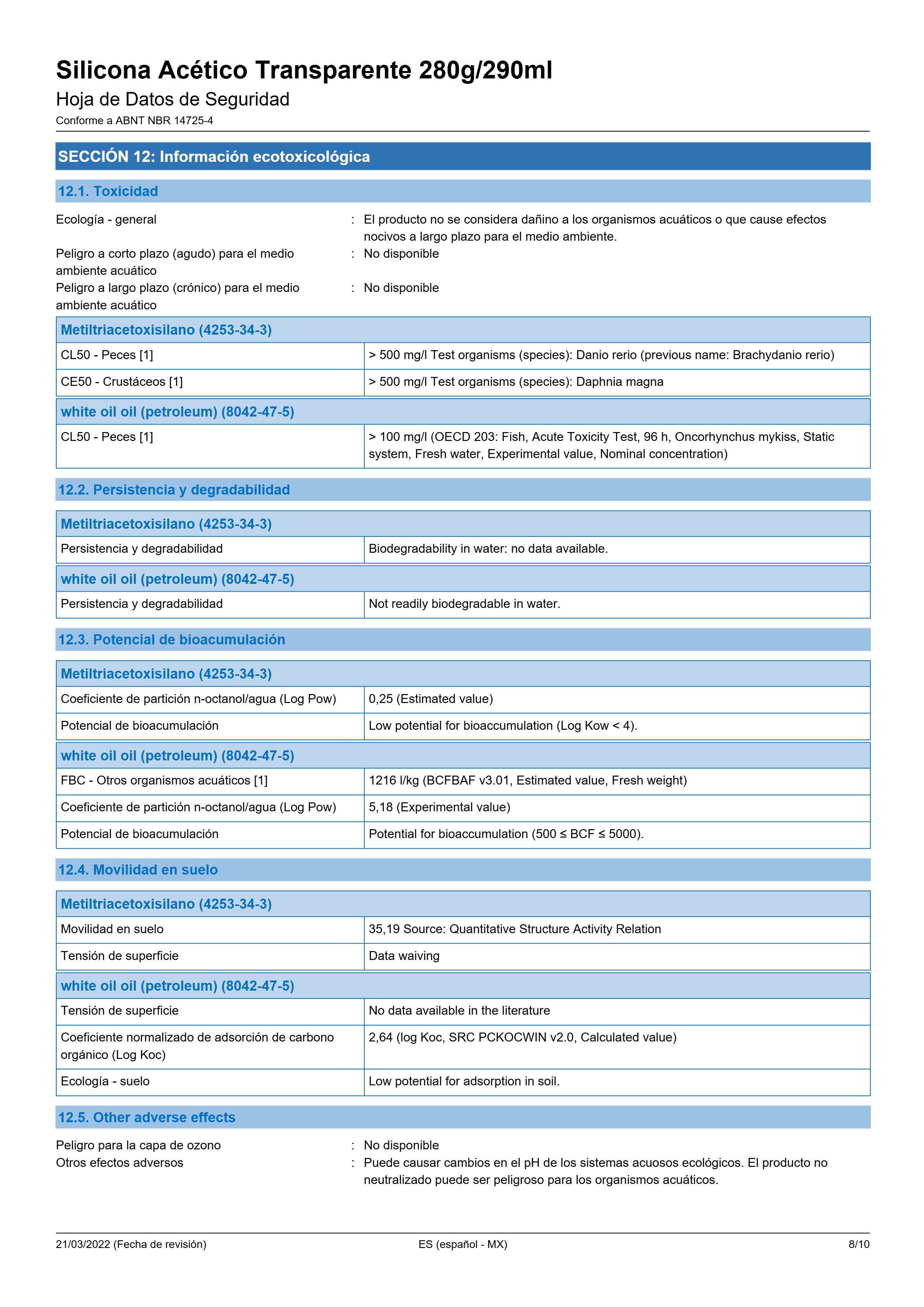 FICHAS DE SEGURIDAD (1)_Merged — page 88