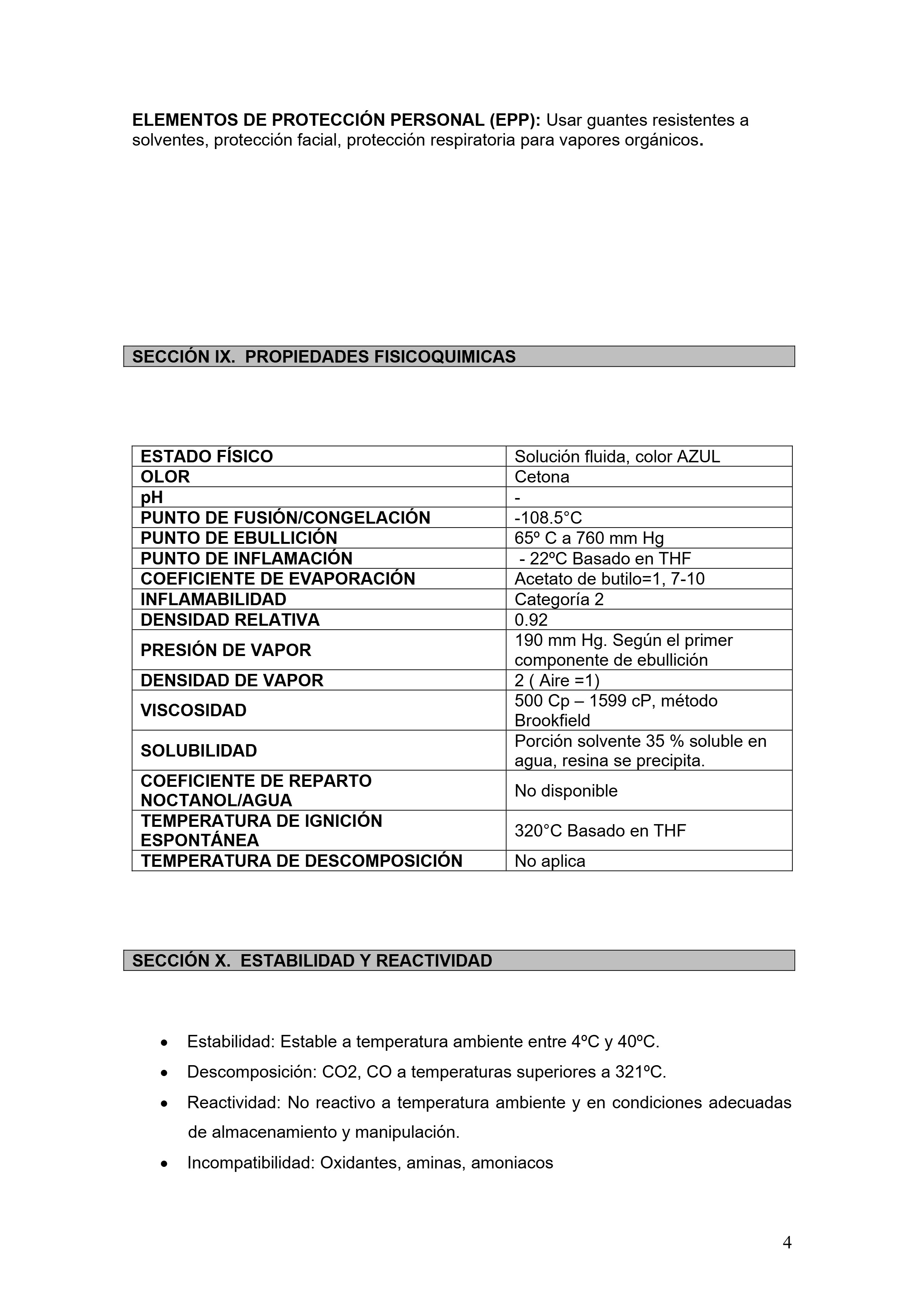 FICHAS DE SEGURIDAD (1)_Merged — page 94