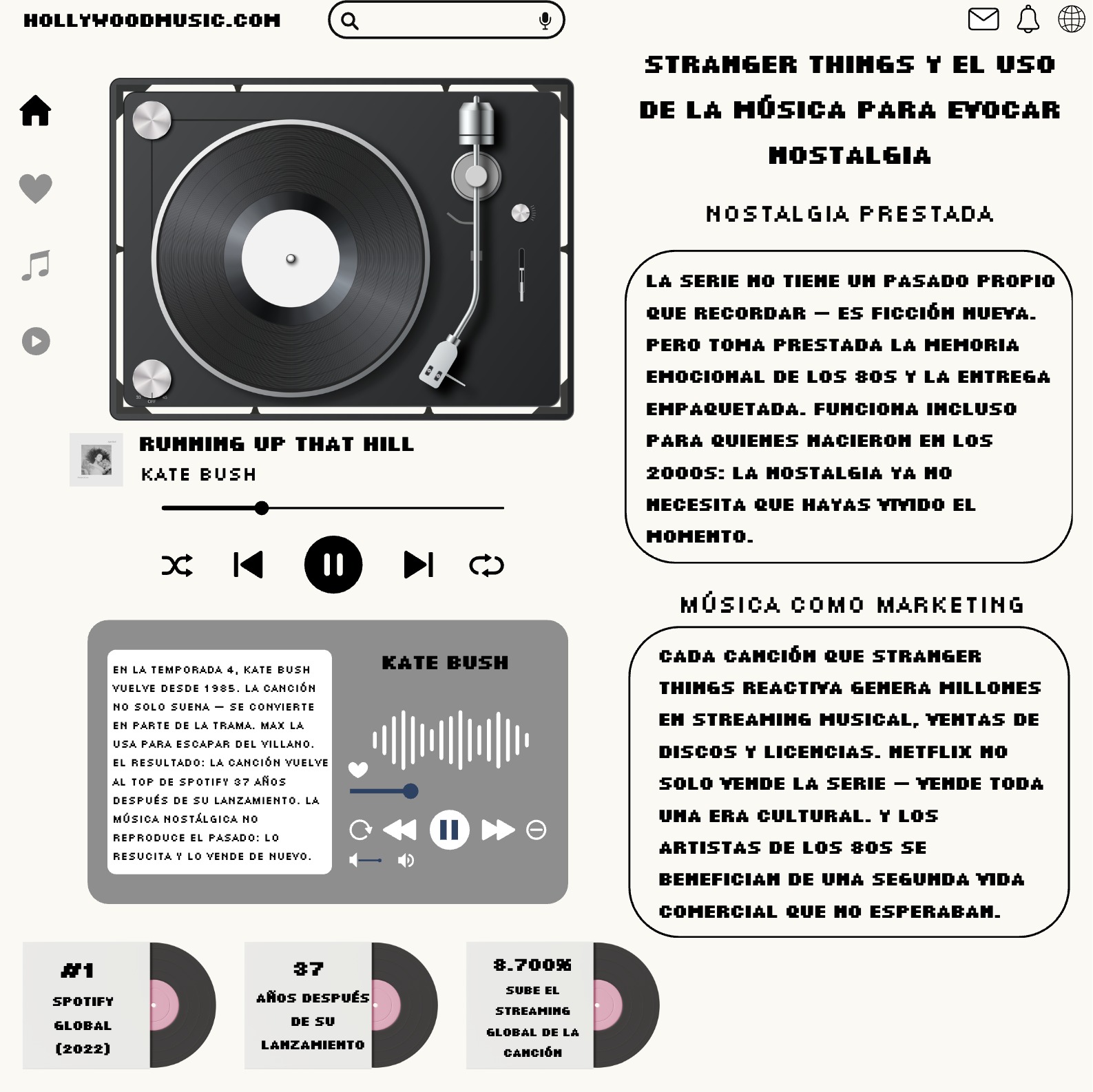 MANUAL HOLLYWOOD — page 32