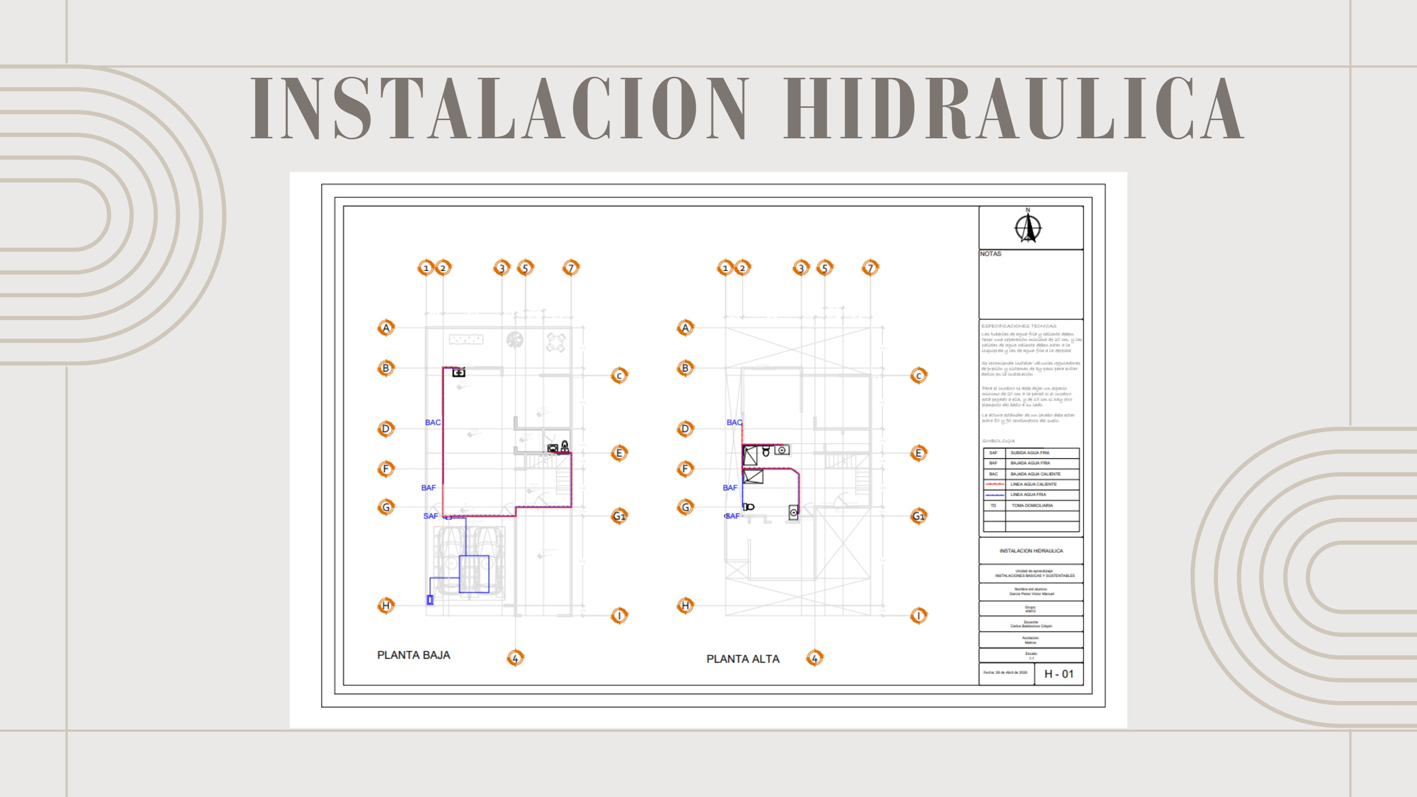 Proyecto GPRH — page 11