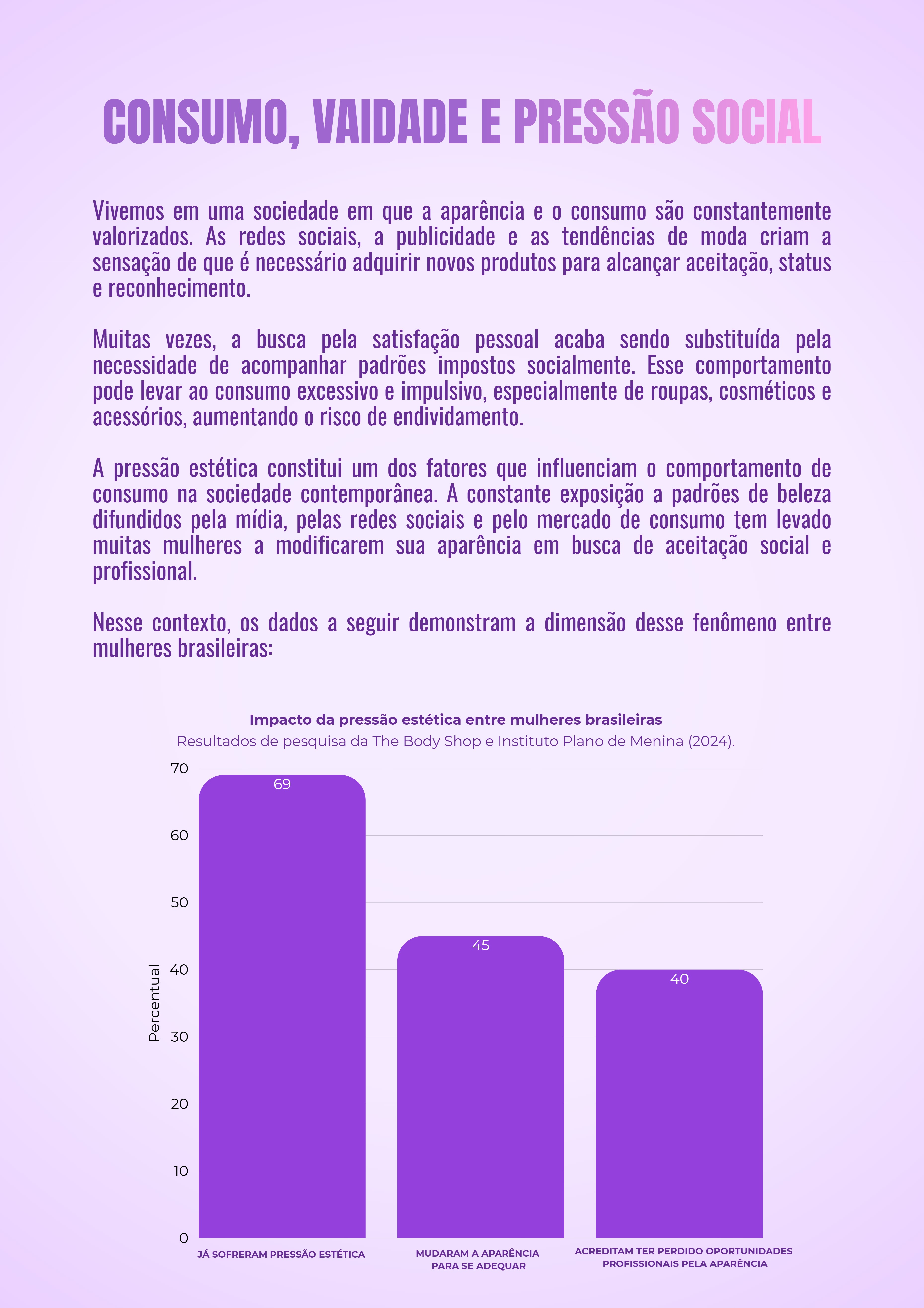 Superendividamento Feminino — page 3