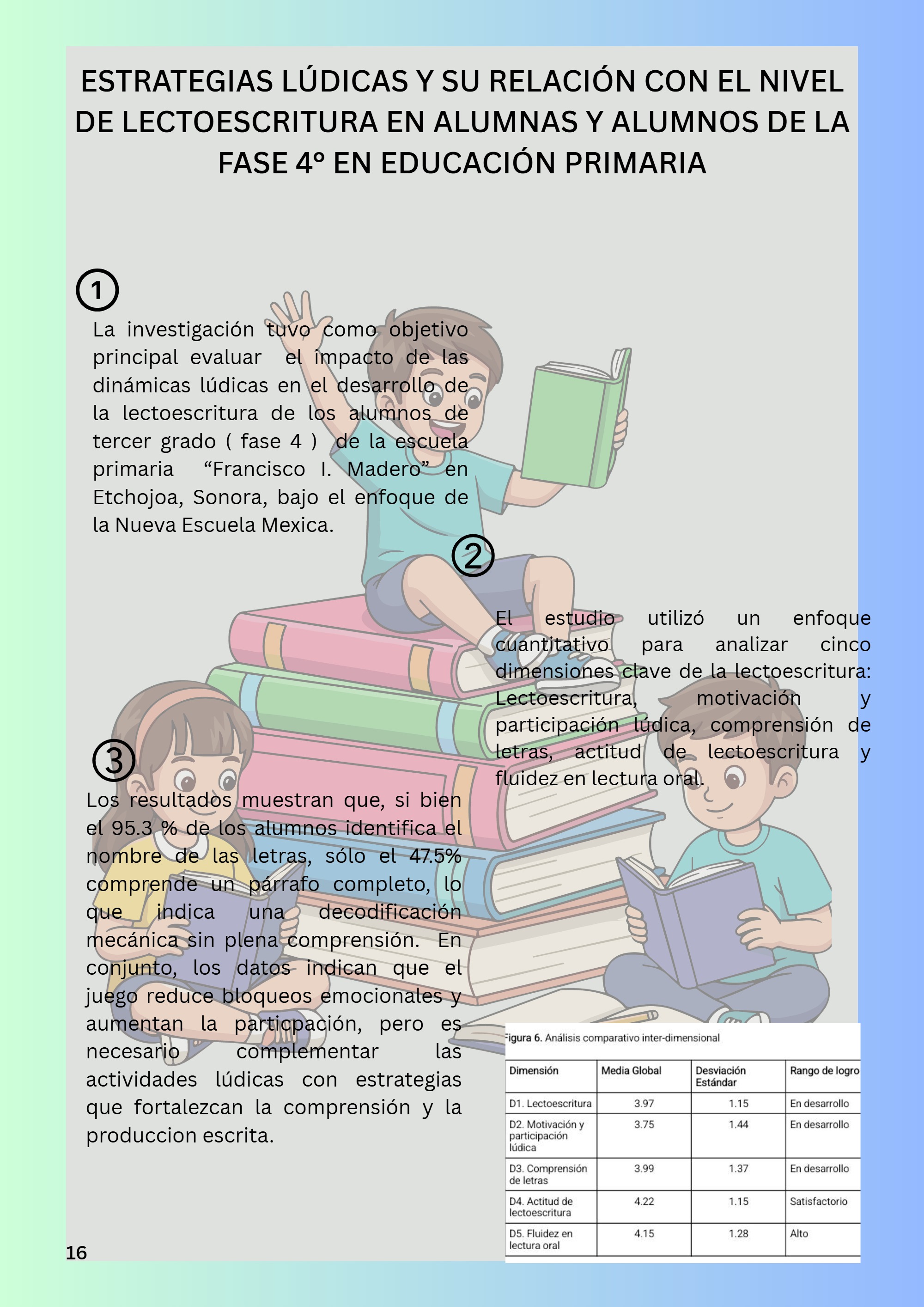 REVISTA MENTES EN CONSTRUCCIÓN — page 16