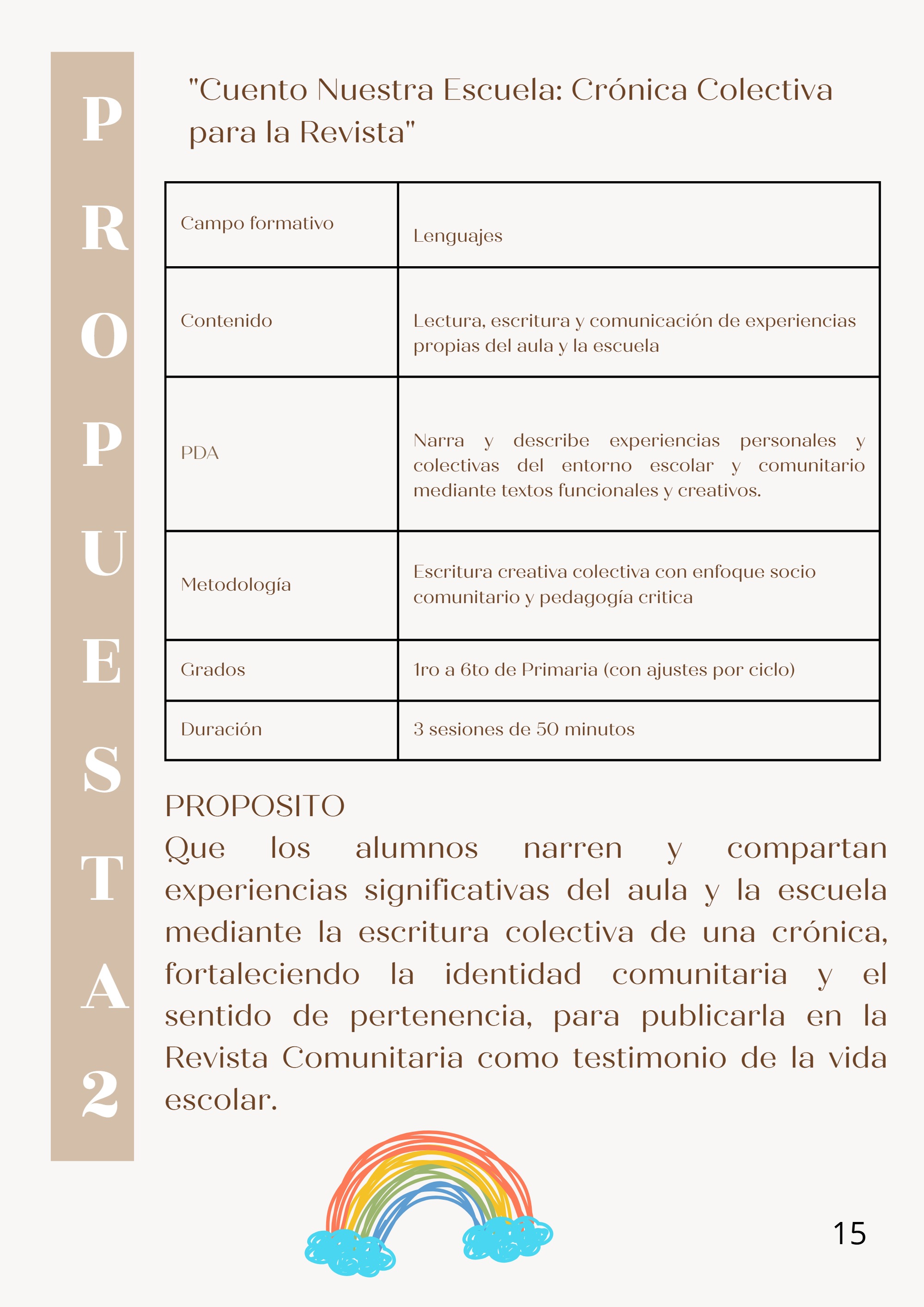 REVISTA RAICES Y SABERES — page 15
