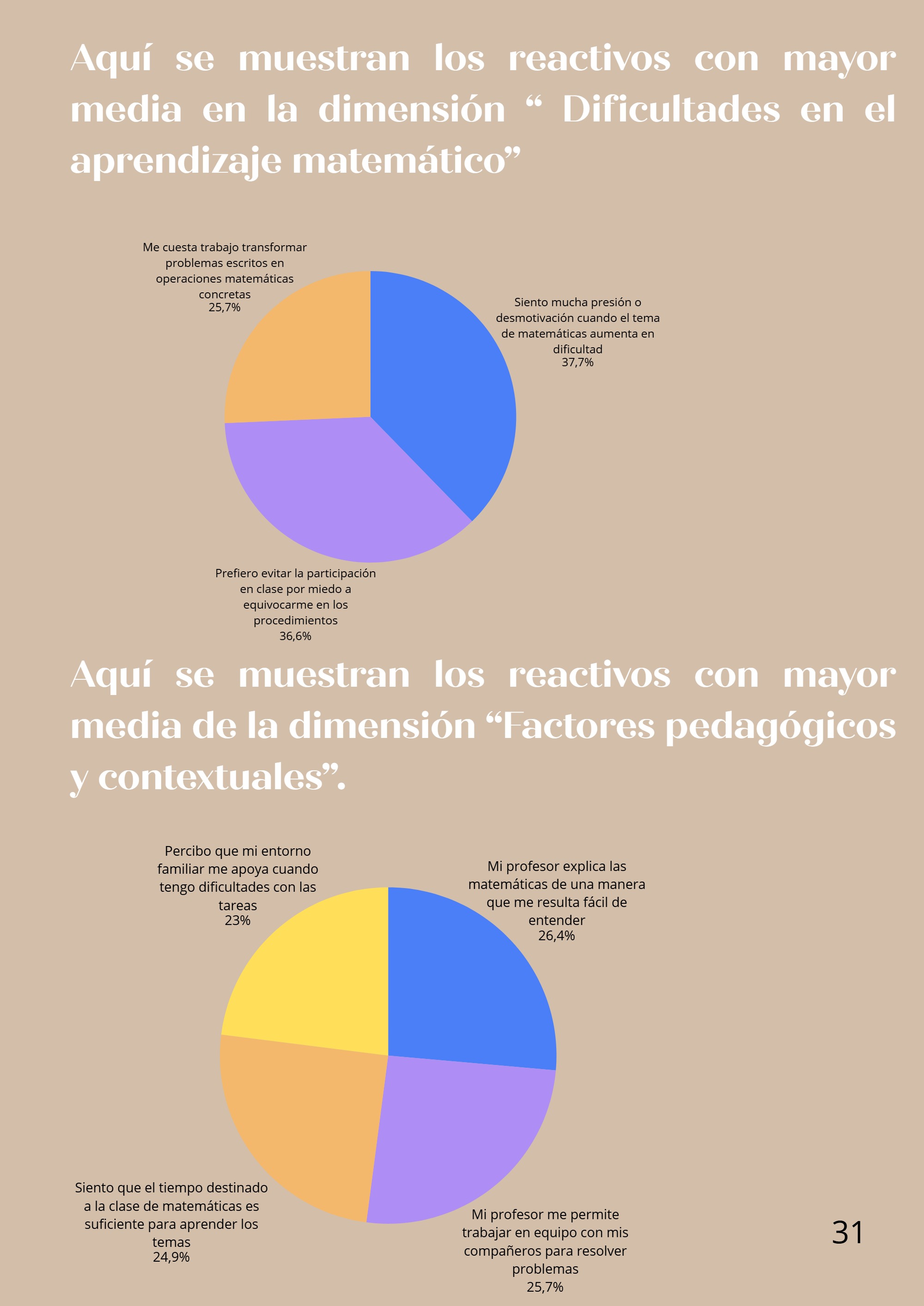 REVISTA RAICES Y SABERES — page 31