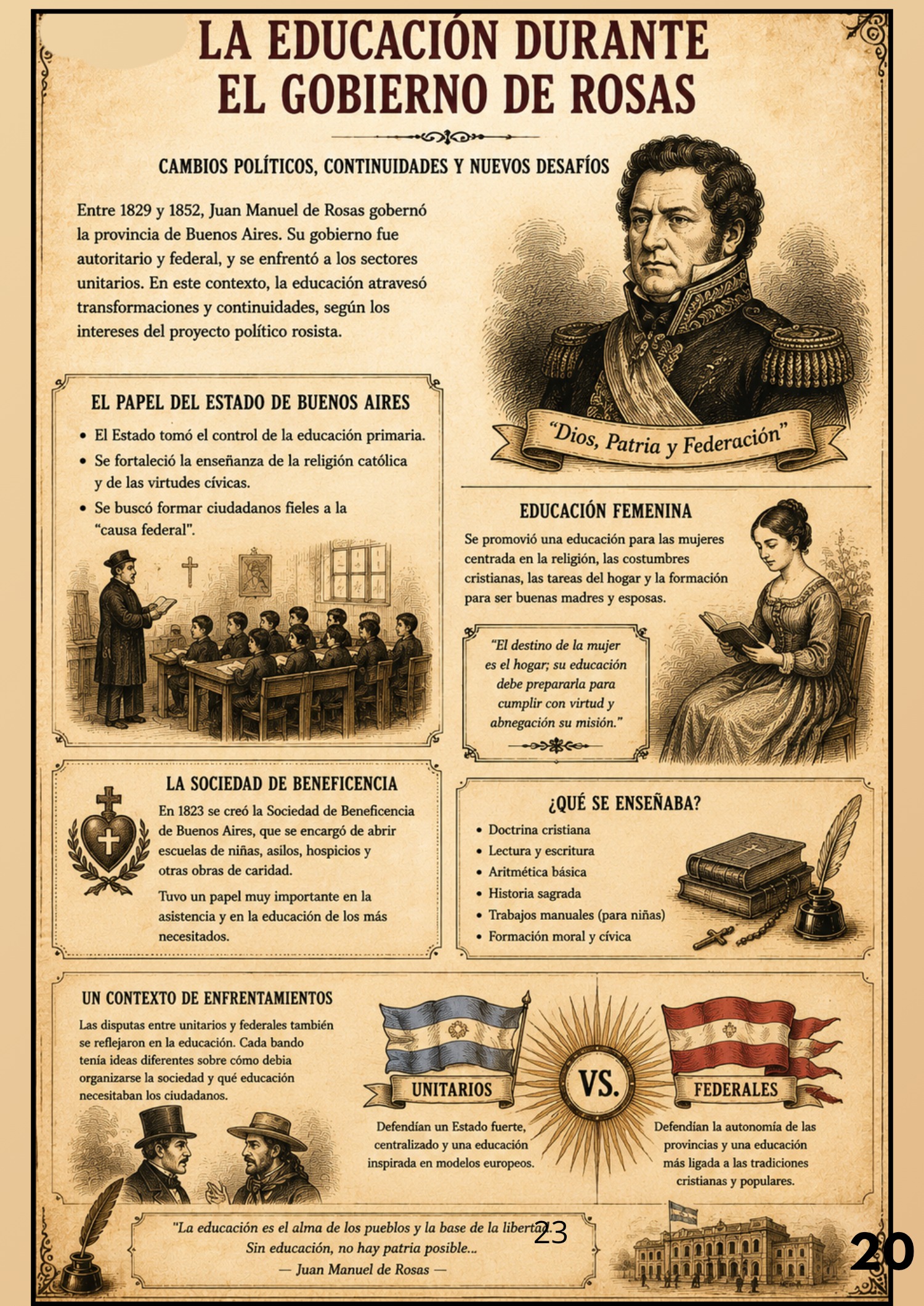 La educación entre ideas e independencia — page 23