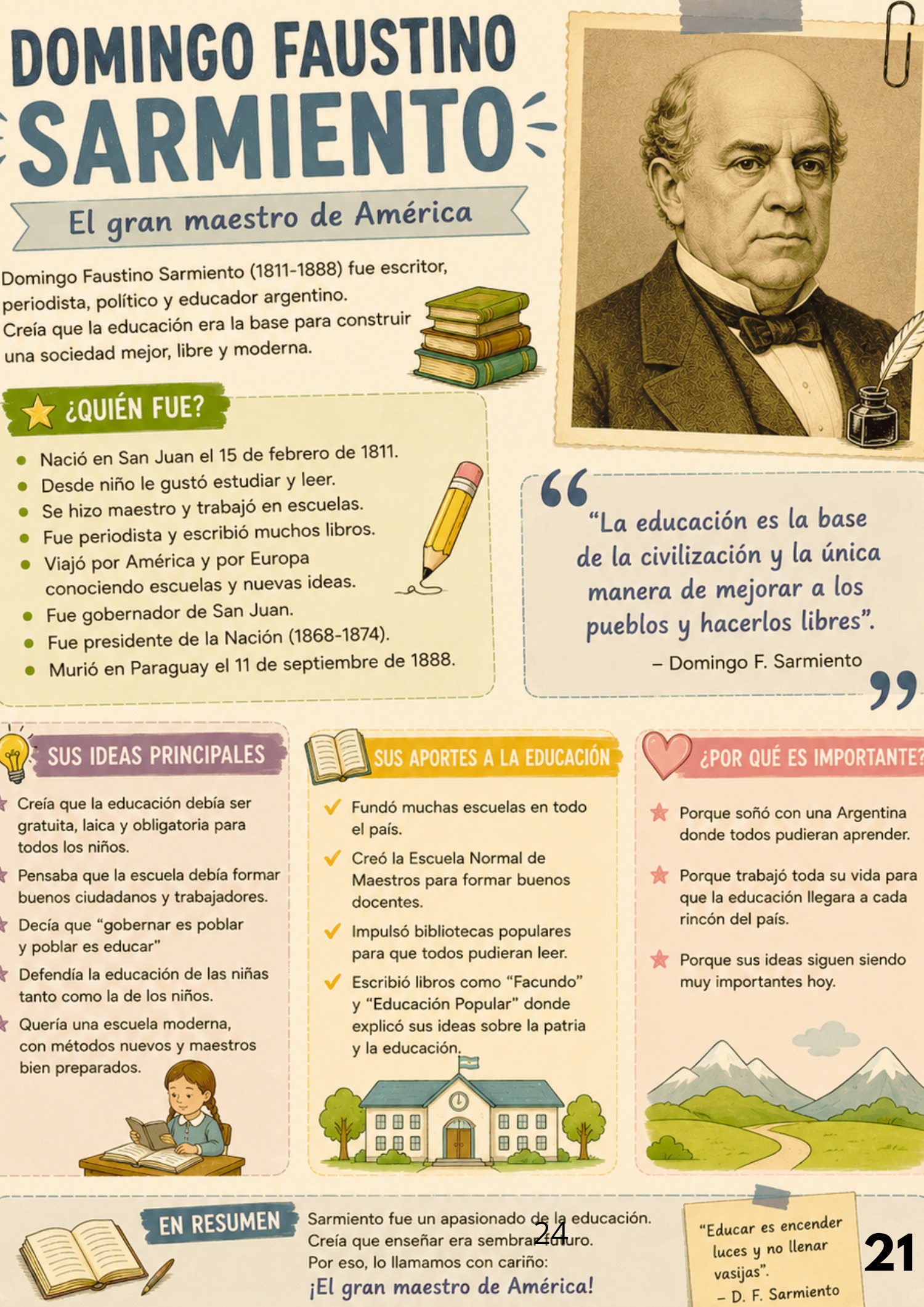 La educación entre ideas e independencia — page 24