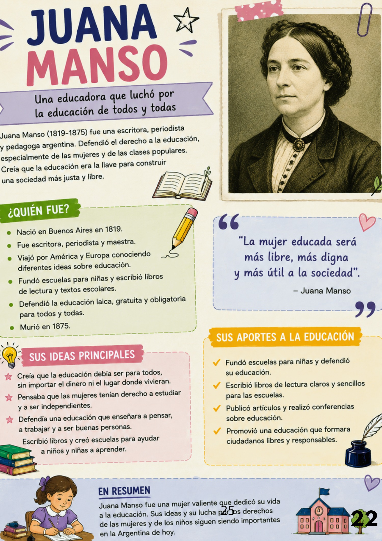 La educación entre ideas e independencia — page 25