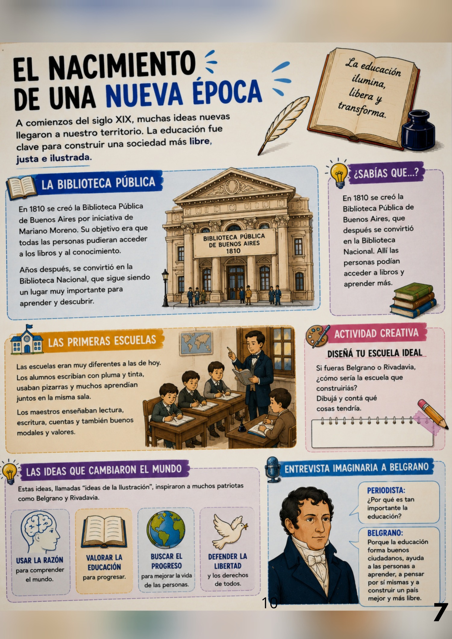 La educación entre ideas e independencia — page 10