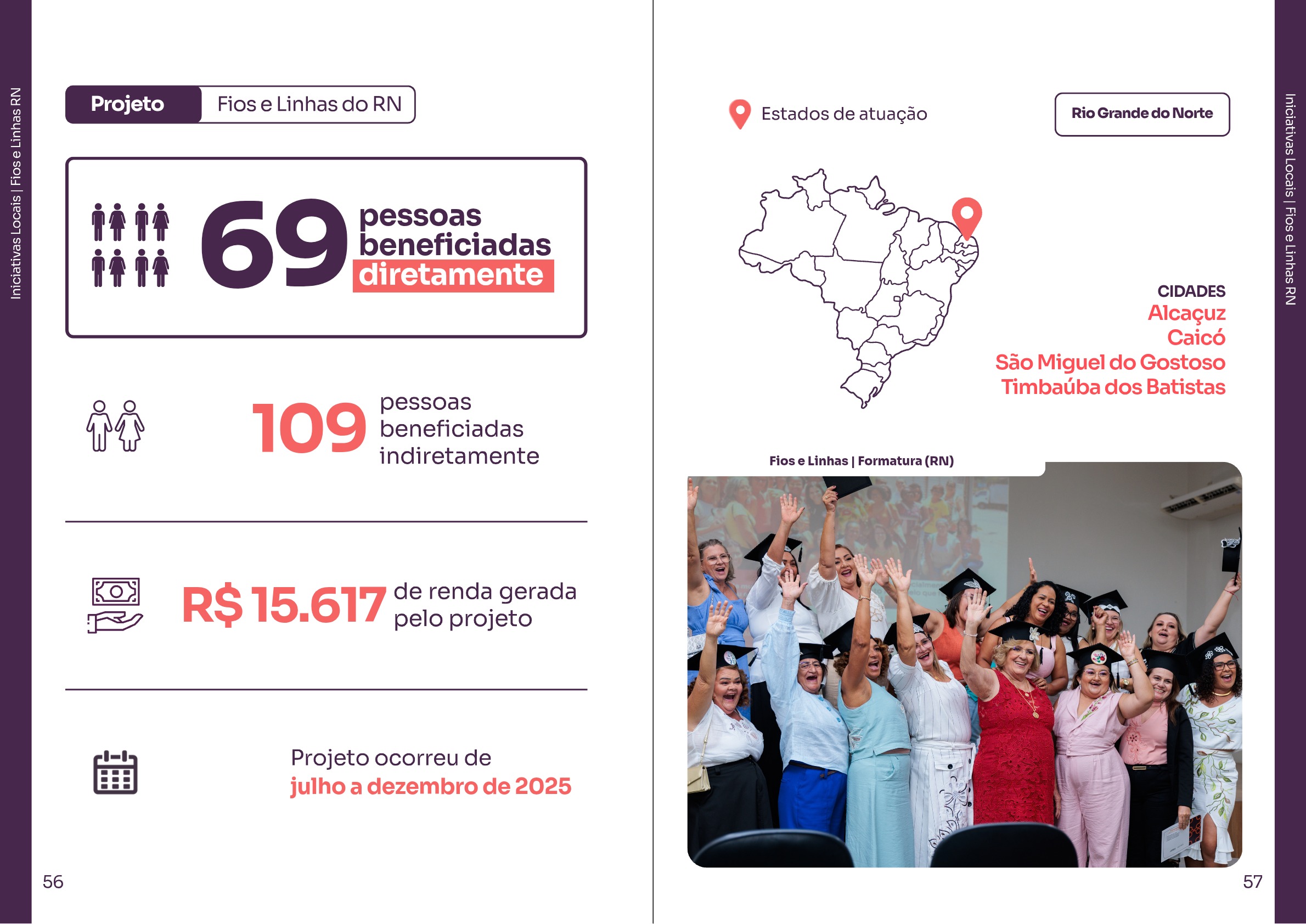 -ASTA- - Relatório Anual 2025 — page 29