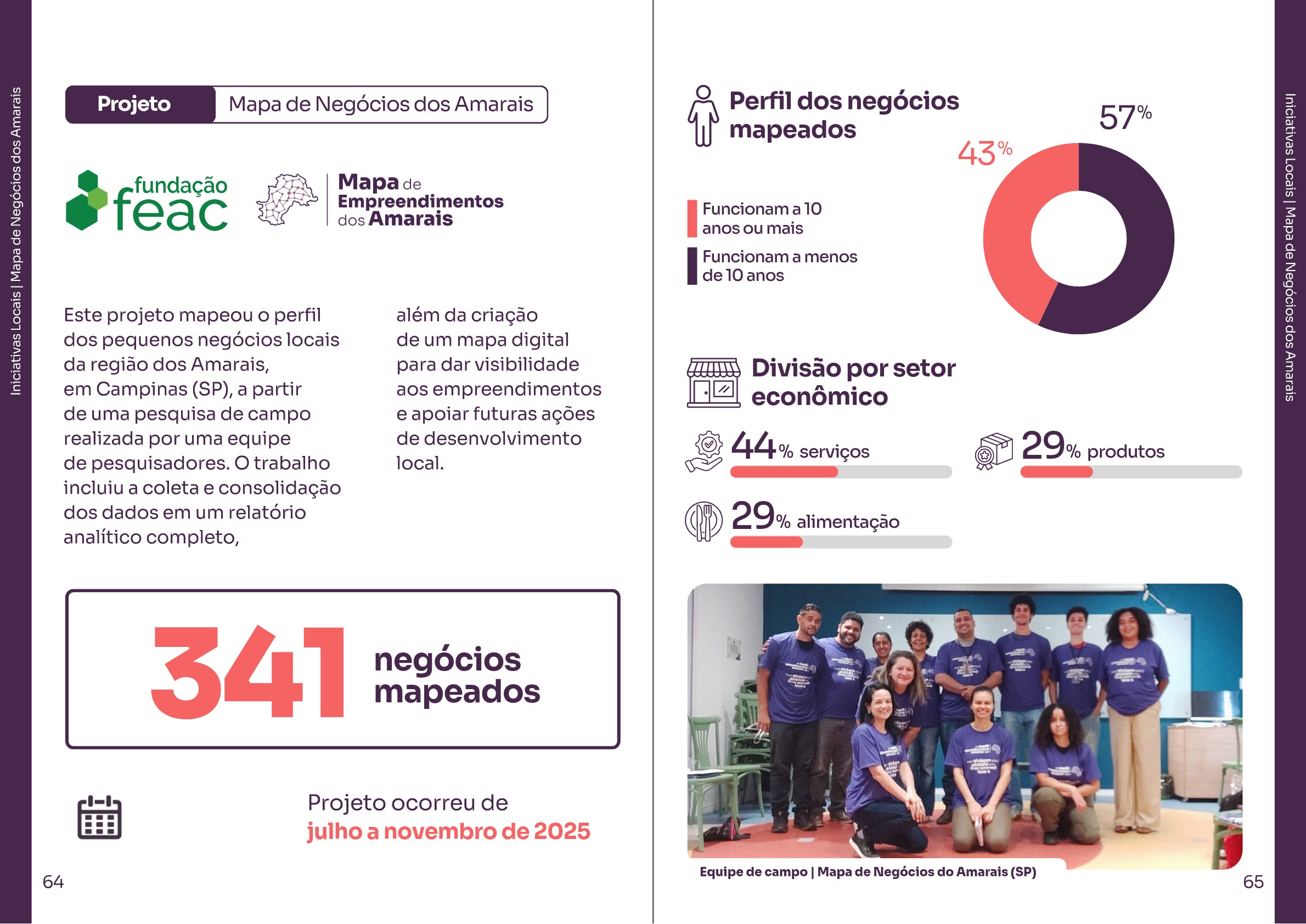 -ASTA- - Relatório Anual 2025 — page 33