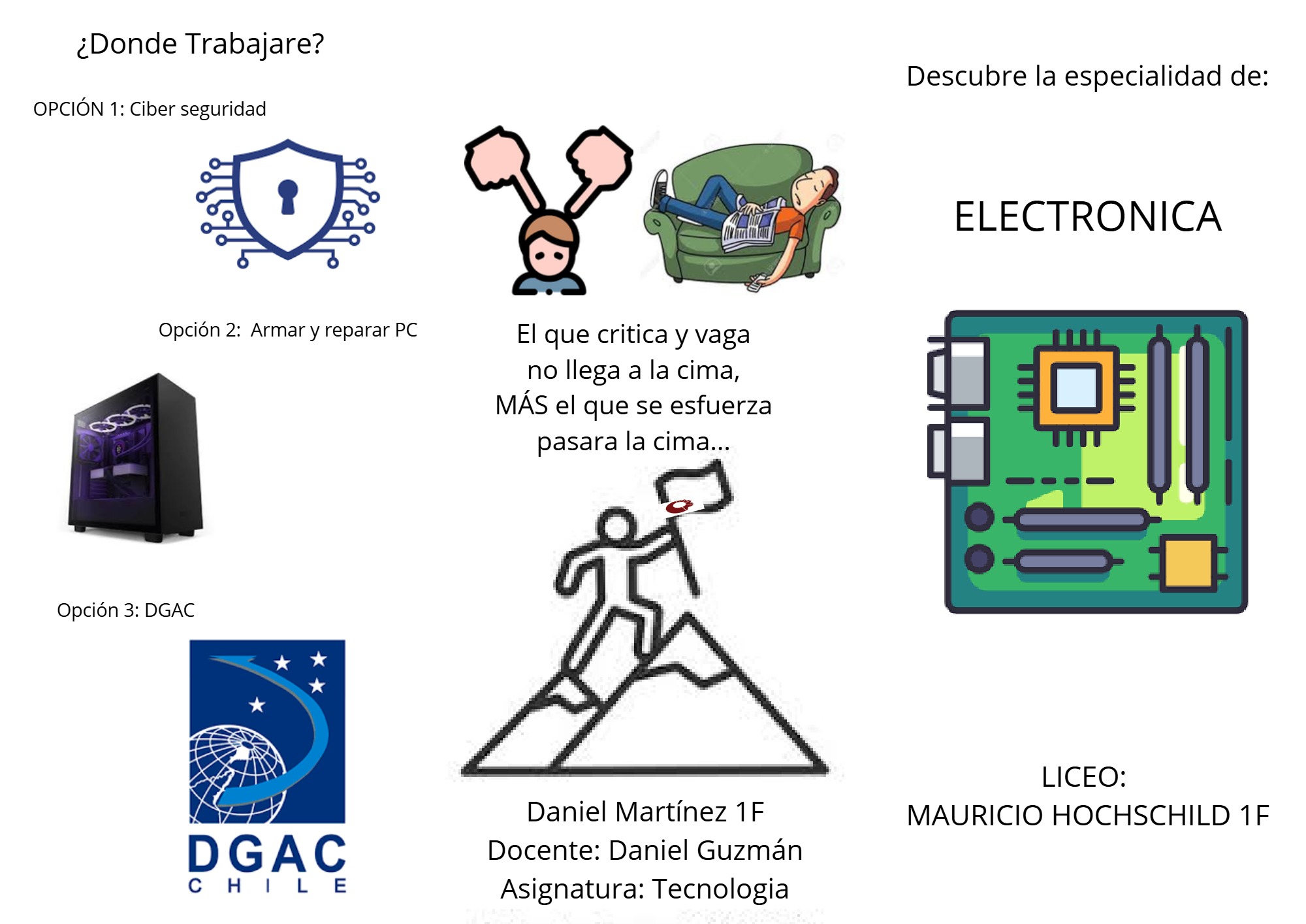 Especialidad Electrónica — page 2