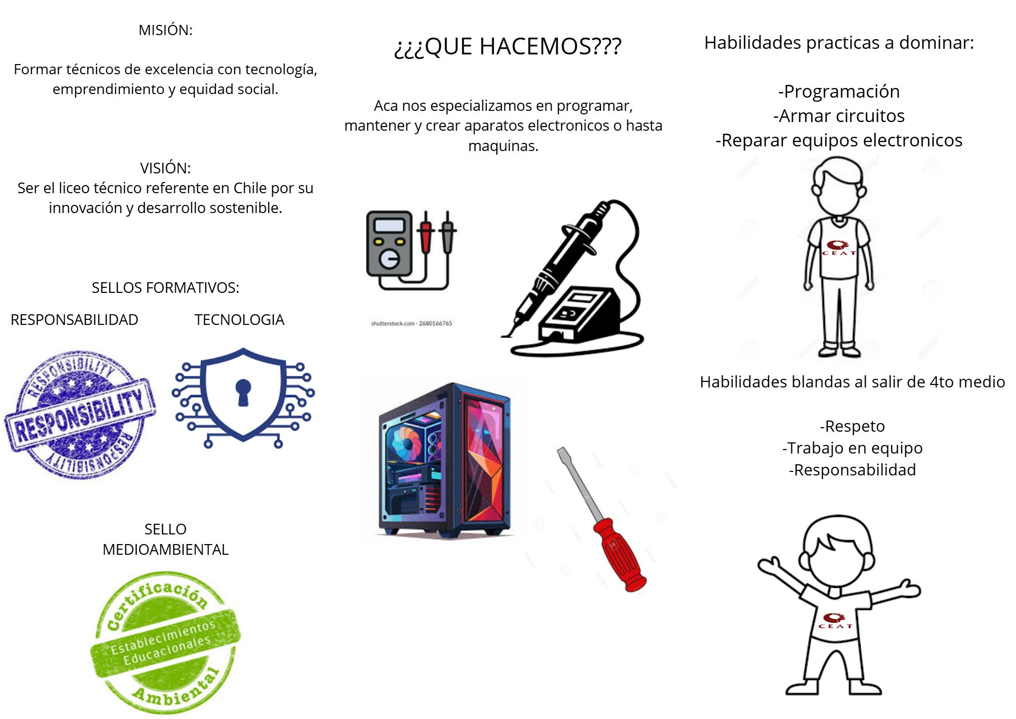 Electrónica — page 3