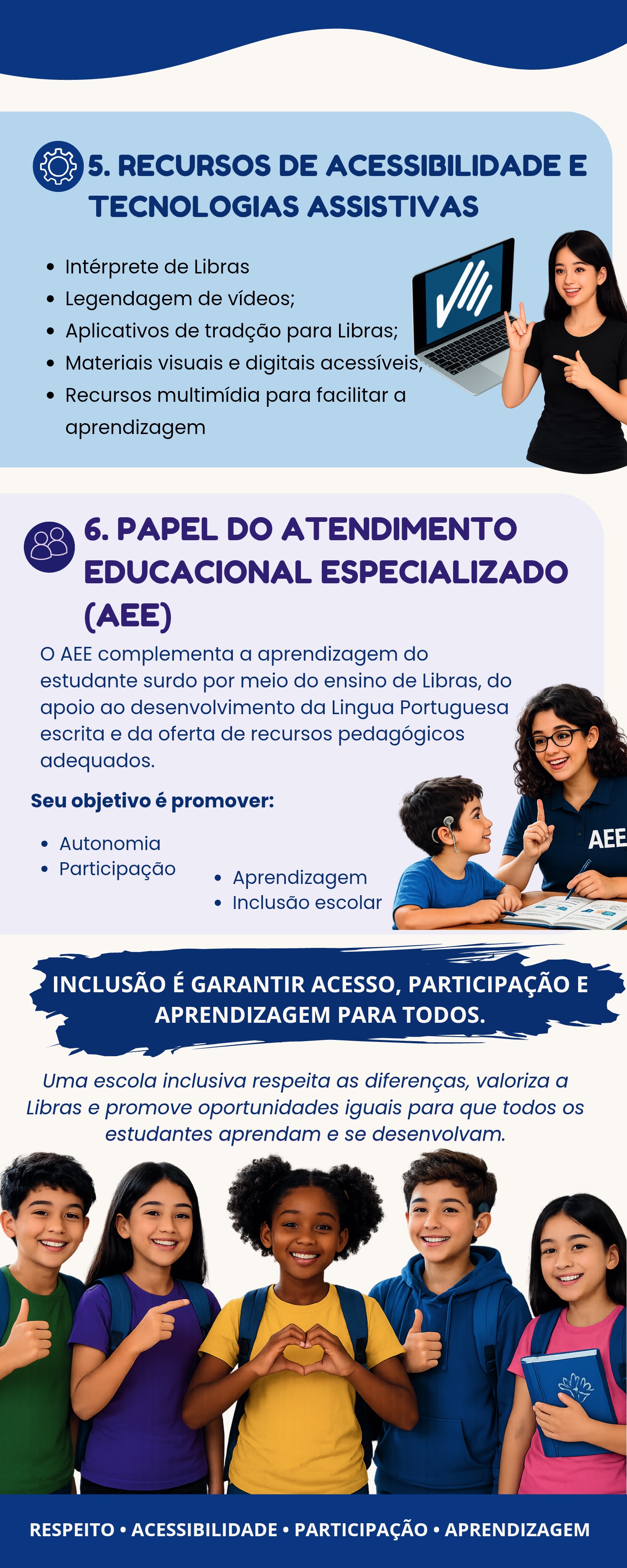 Infográfico Educacional Os Nutrientes Essenciais Ilustrado Verde_20260618_051945_0000 — page 3