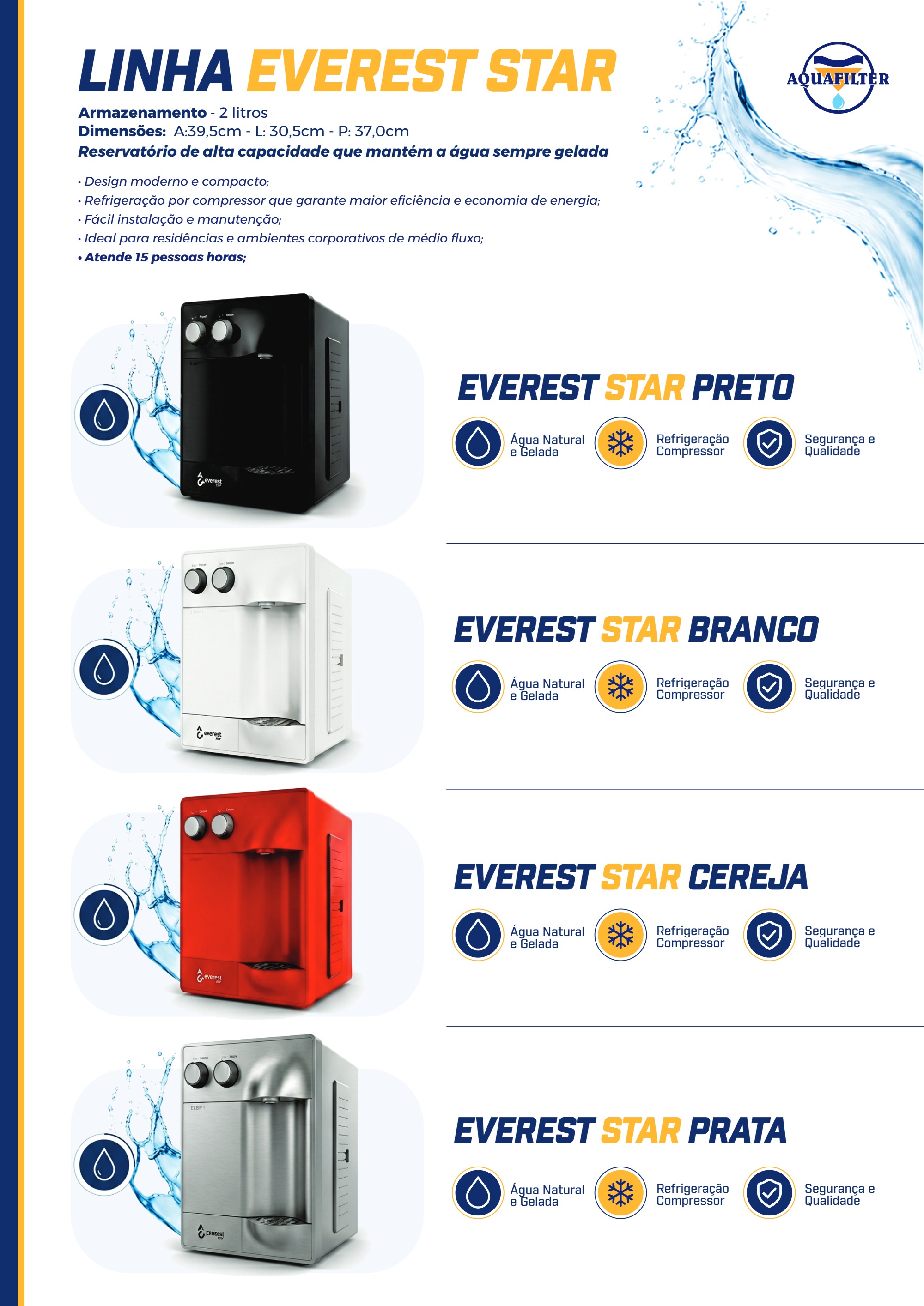 CATÁLOGO AQUAFILTER — page 4