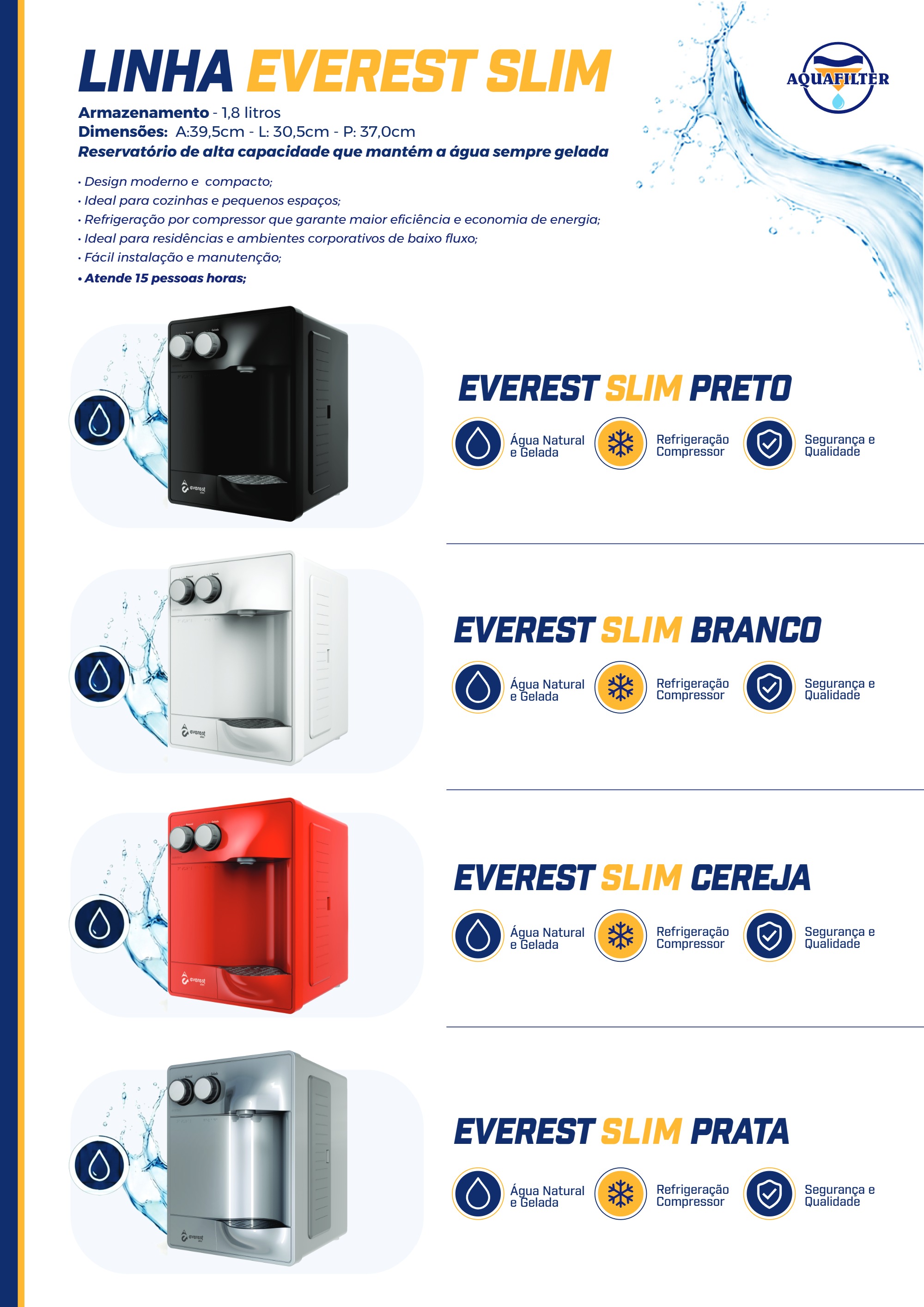 CATÁLOGO AQUAFILTER — page 5