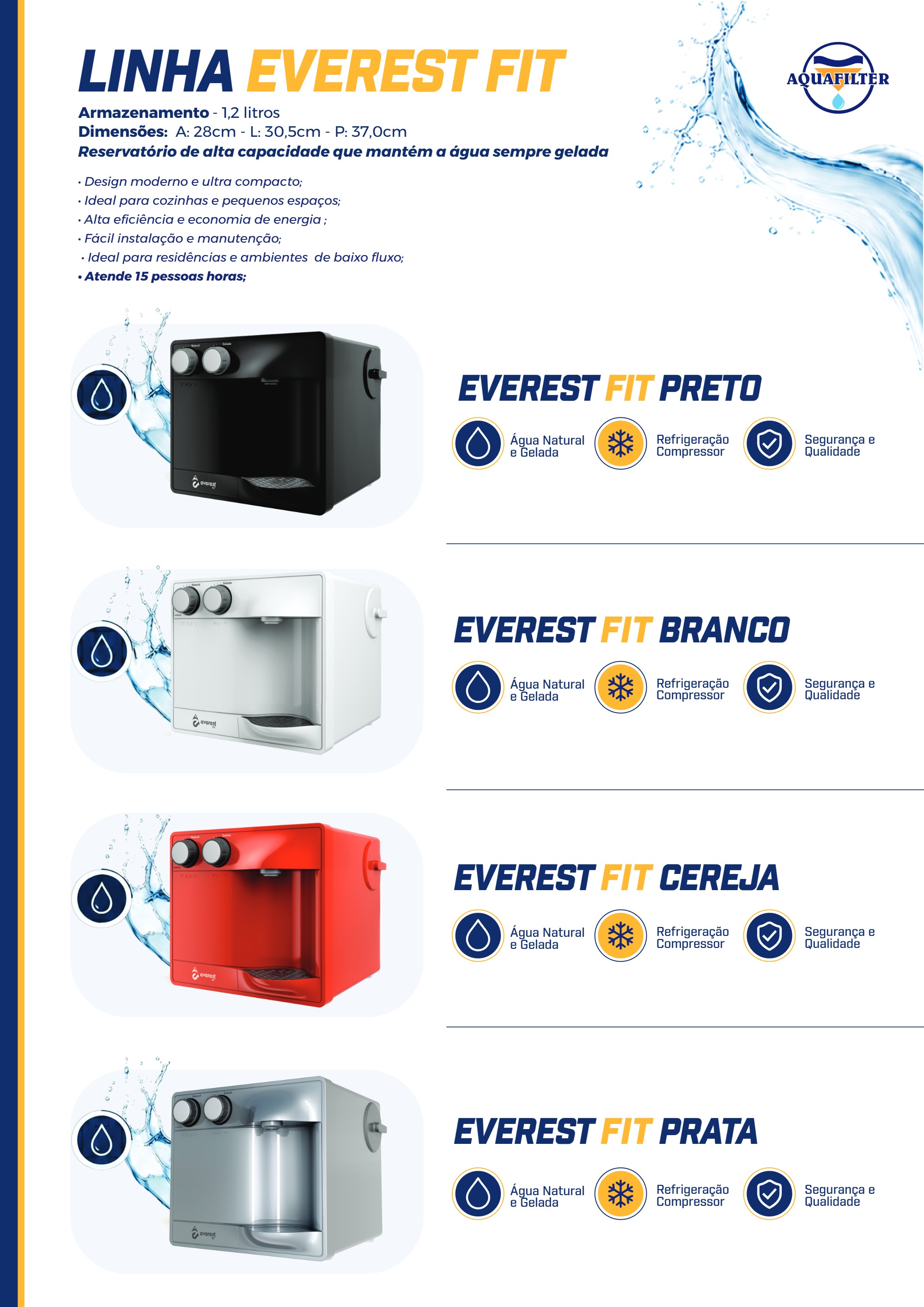 CATÁLOGO AQUAFILTER — page 6