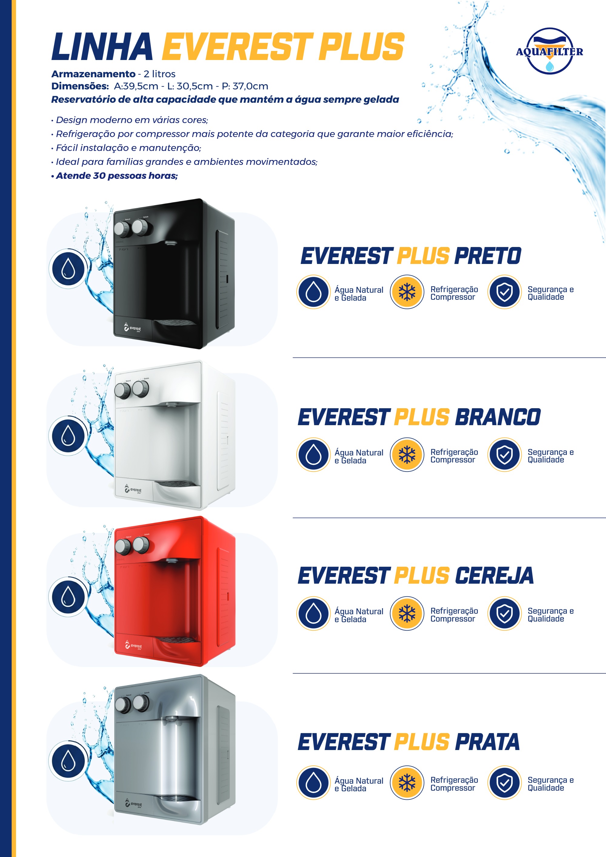 CATÁLOGO AQUAFILTER — page 7