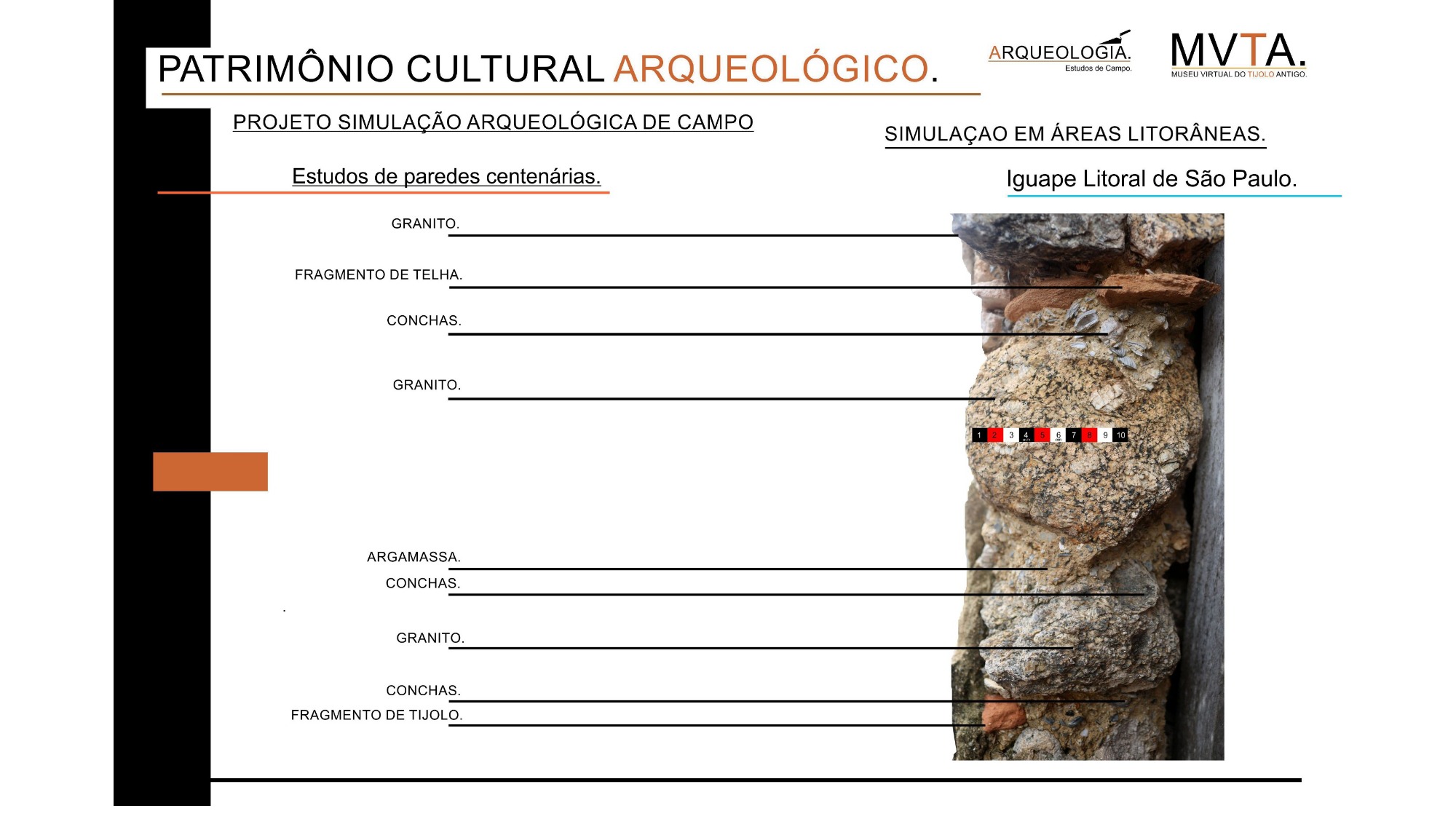 Simulação Arqueológica Fotográfica. — page 9