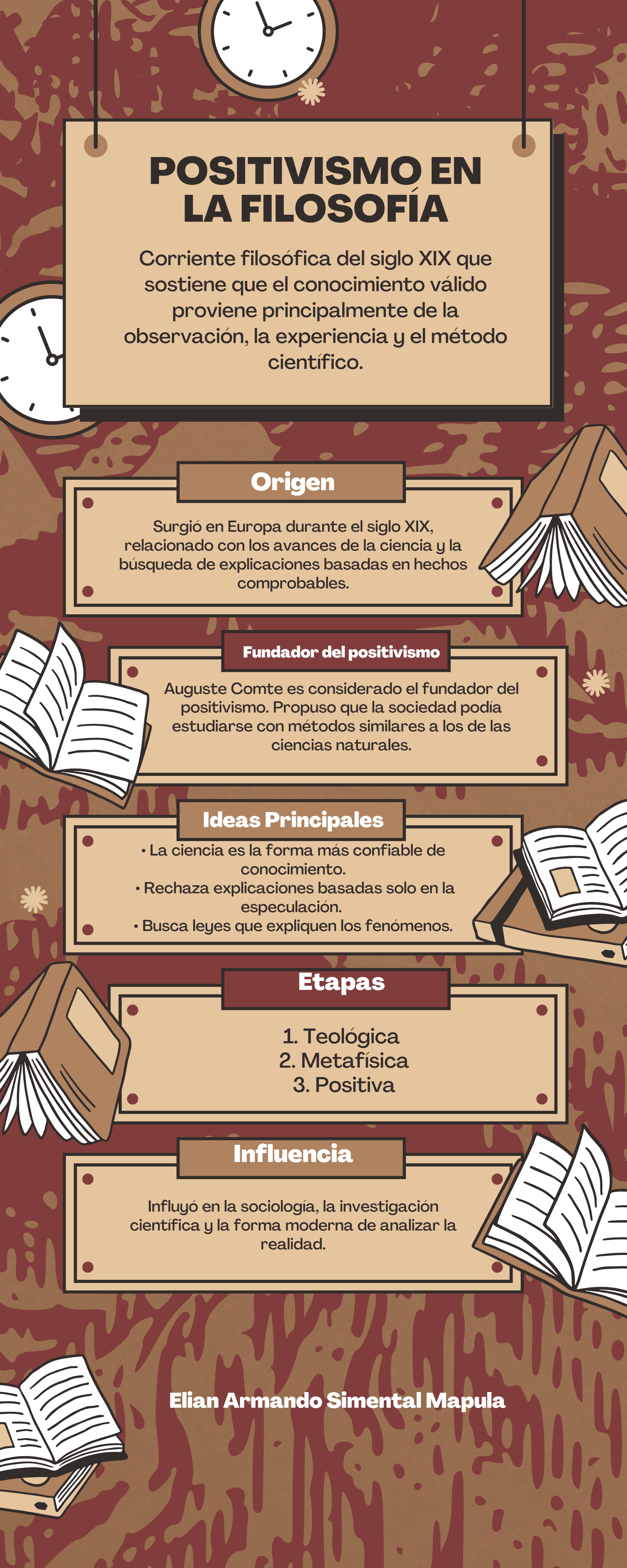 REVISTA DIGITAL CORRIENTES FILOSÓFICAS — page 5