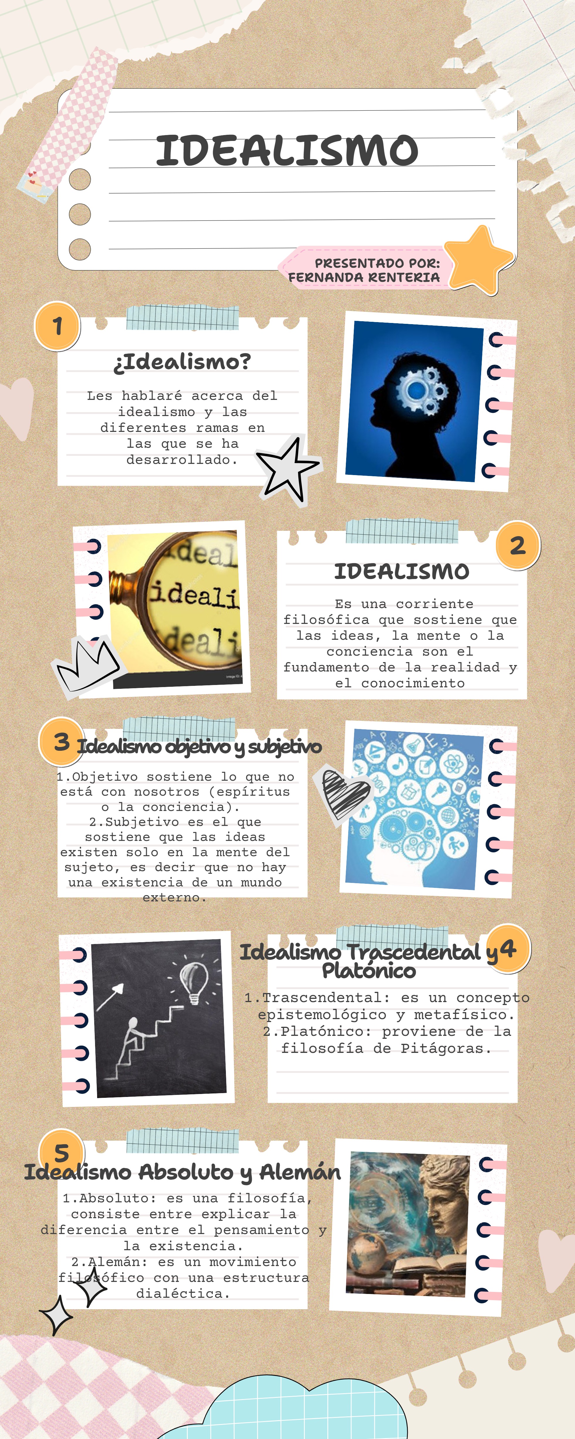 REVISTA DIGITAL CORRIENTES FILOSÓFICAS — page 7