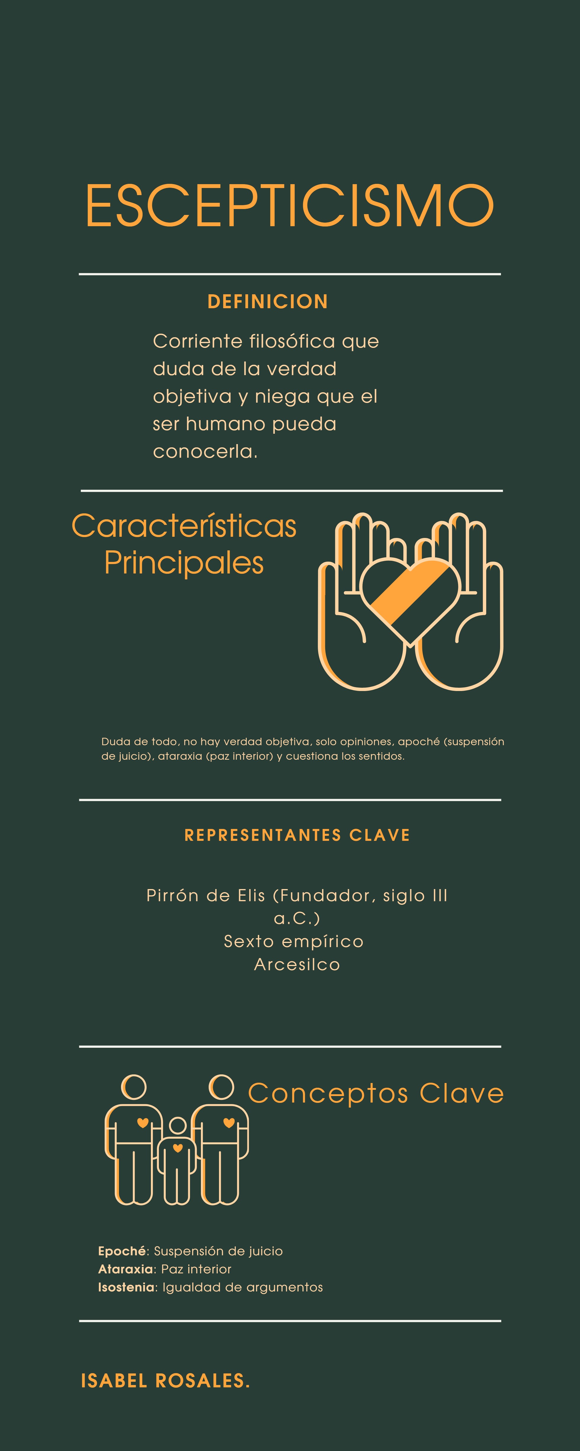 REVISTA DIGITAL CORRIENTES FILOSÓFICAS — page 9