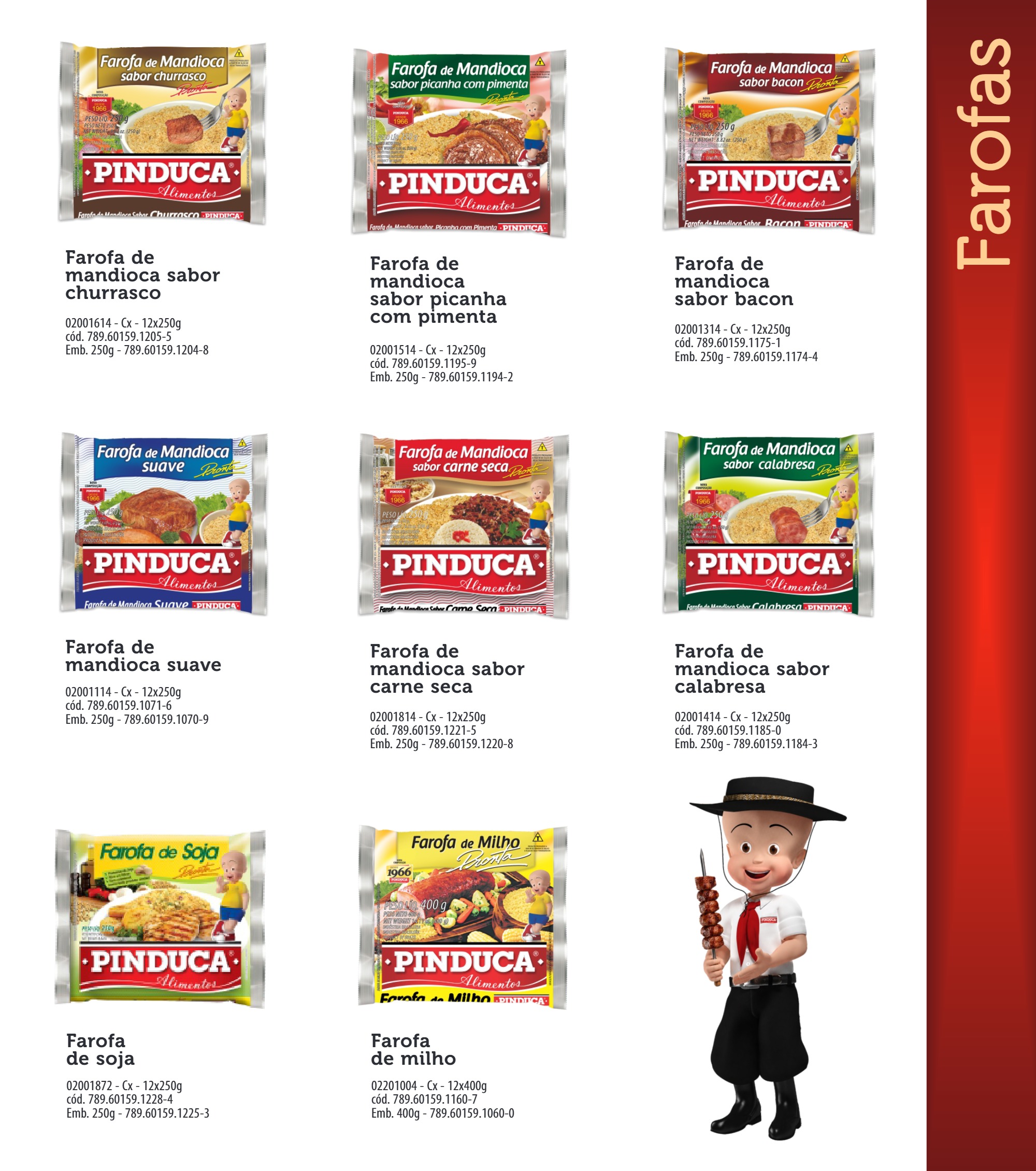 PREVIA CATALOGO 2026 15.01.2026 — page 3