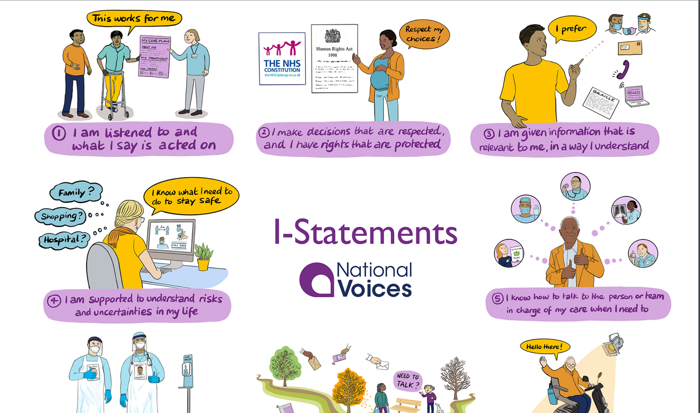 Vy Tran National Voices Statements