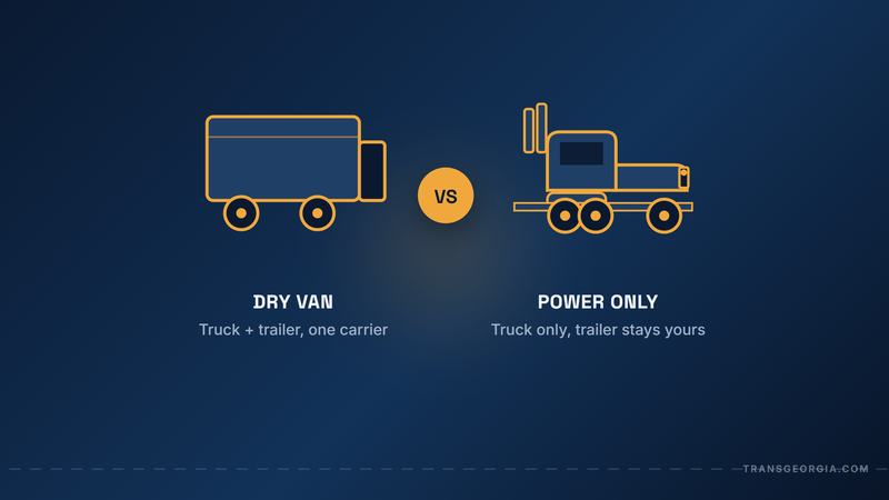 Dry Van vs Power Only: Which Does Your Shipment Actually Need?