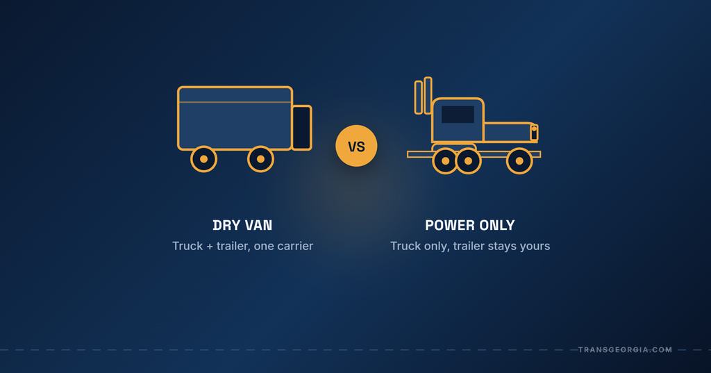 Dry Van vs Power Only: Which Does Your Shipment Actually Need?