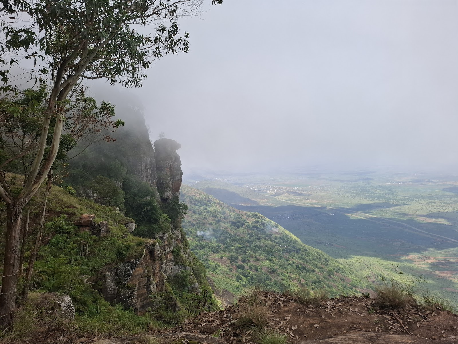 Java View Point