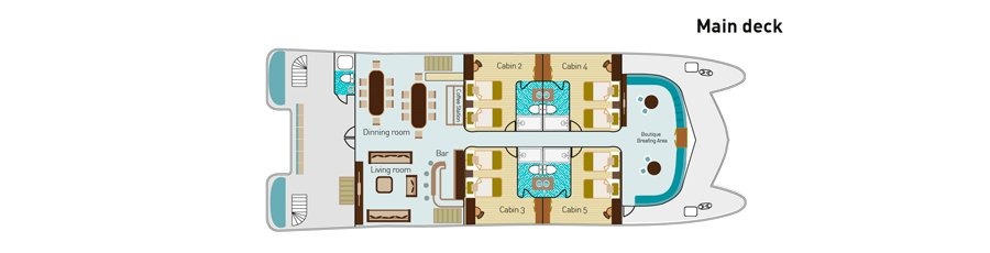 Main deck | Eco Galaxy