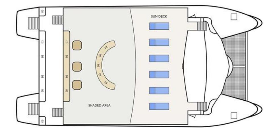 Upper Deck | Analí Catamaran