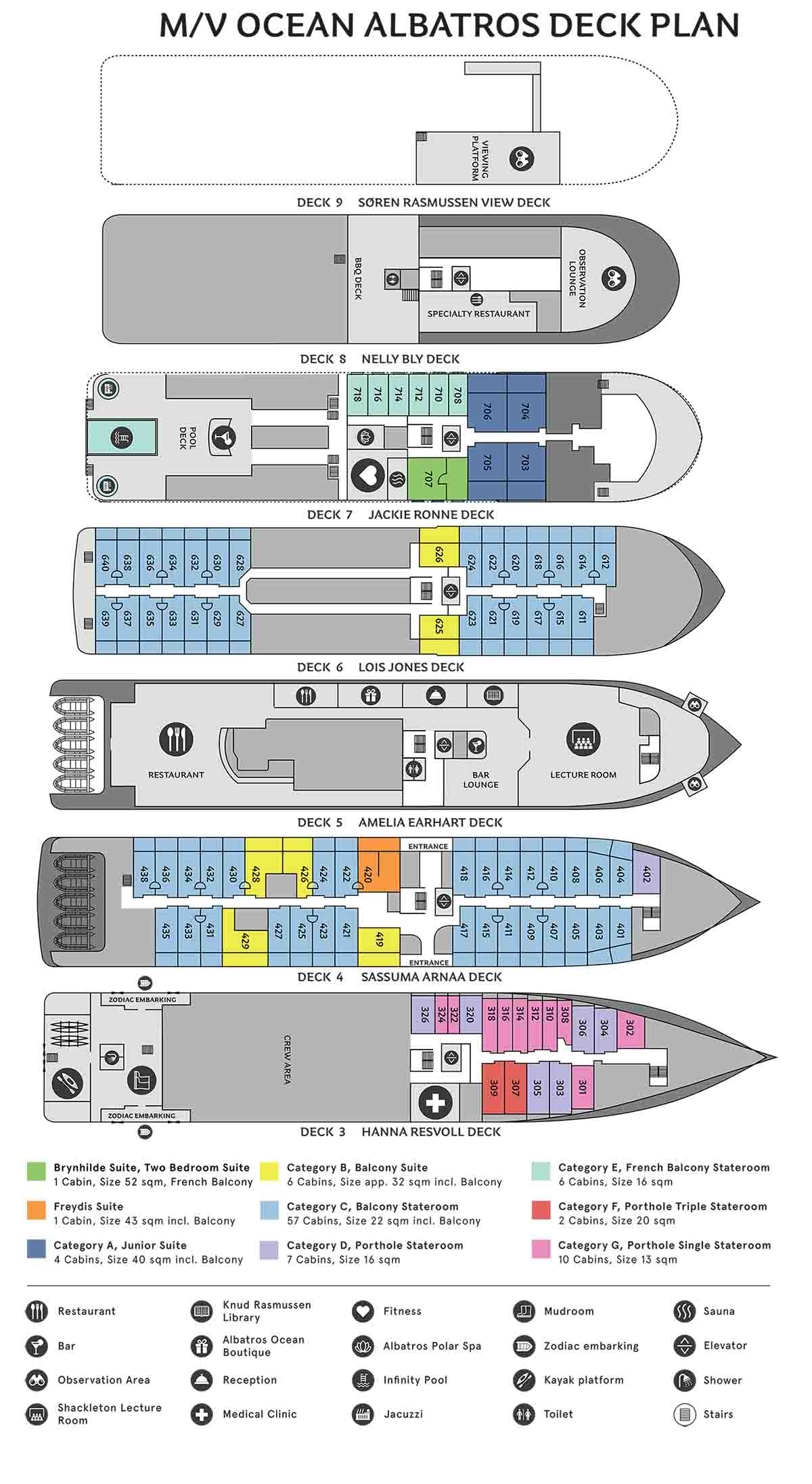 Deck plans | Ocean Albatros
